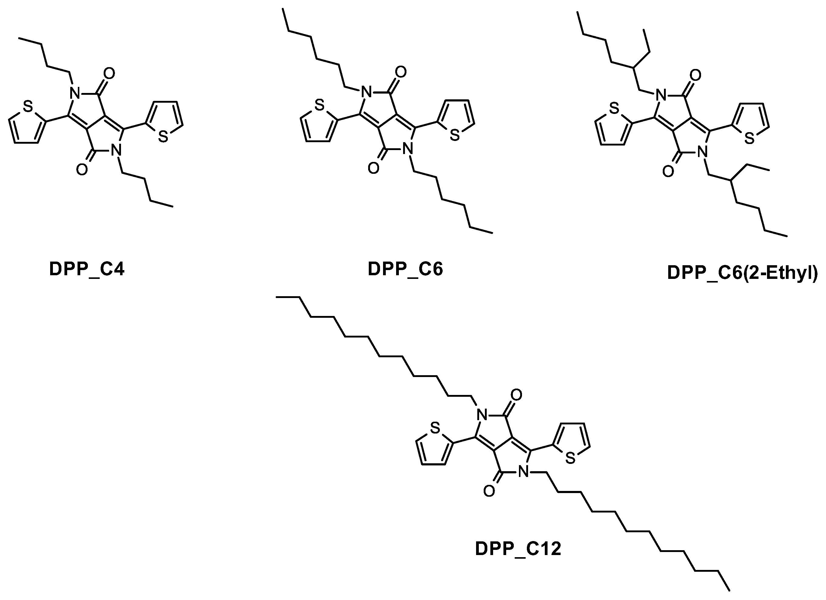 Chemproc 18 00075 sch001