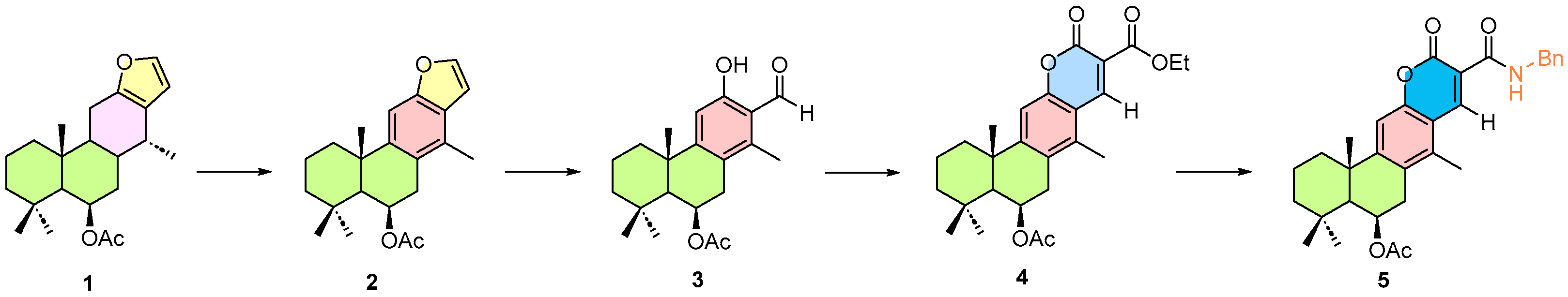 Chemproc 18 00078 sch001