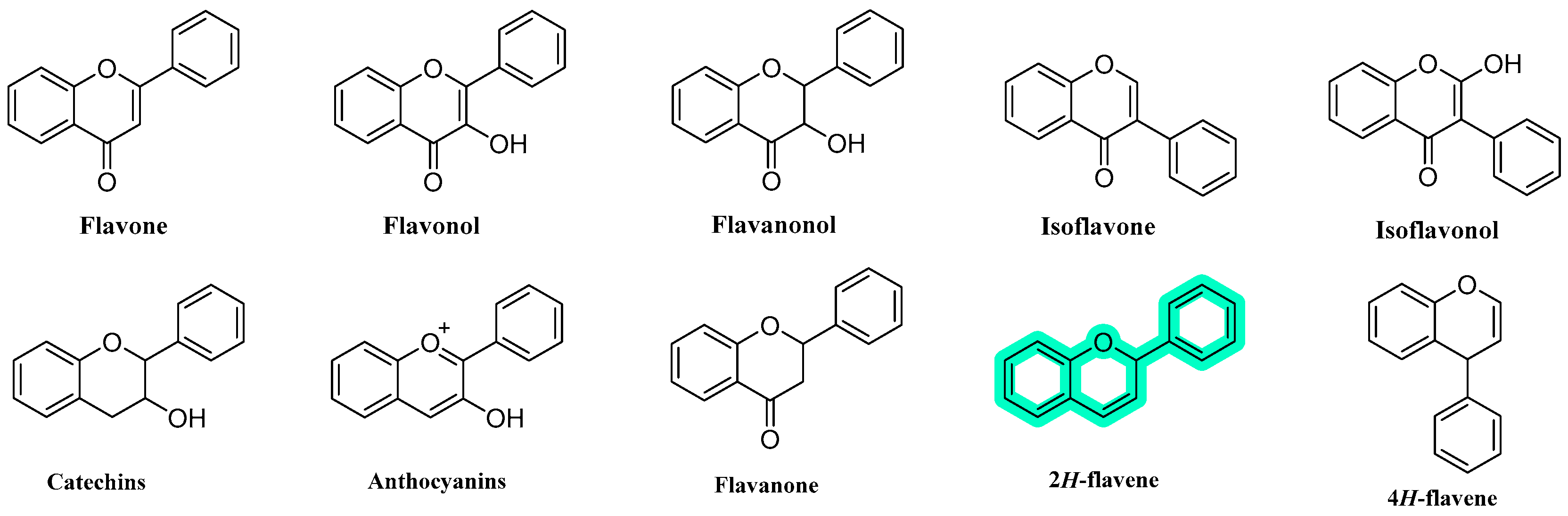 Chemproc 18 00079 g002