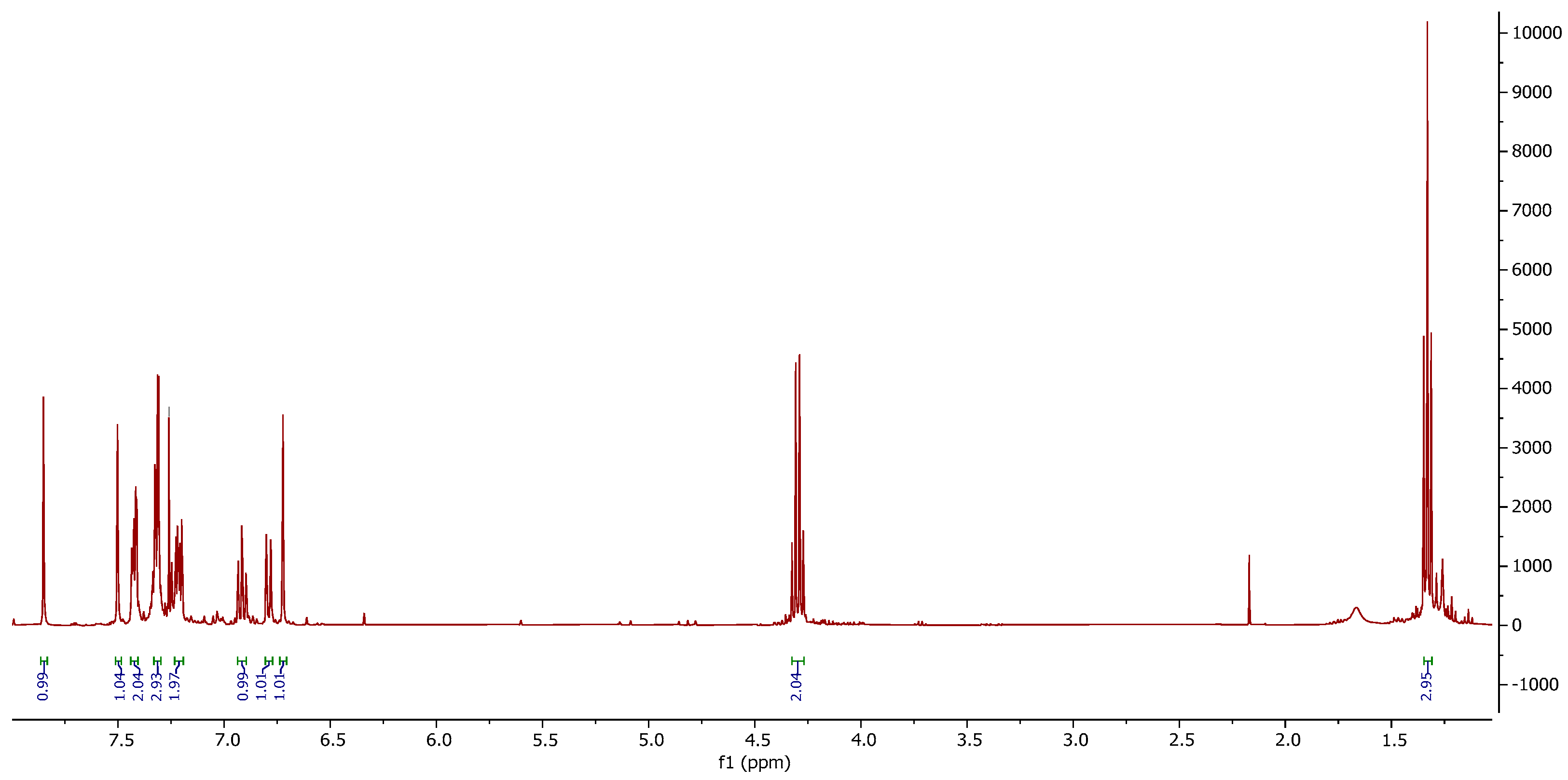 Chemproc 18 00079 g003