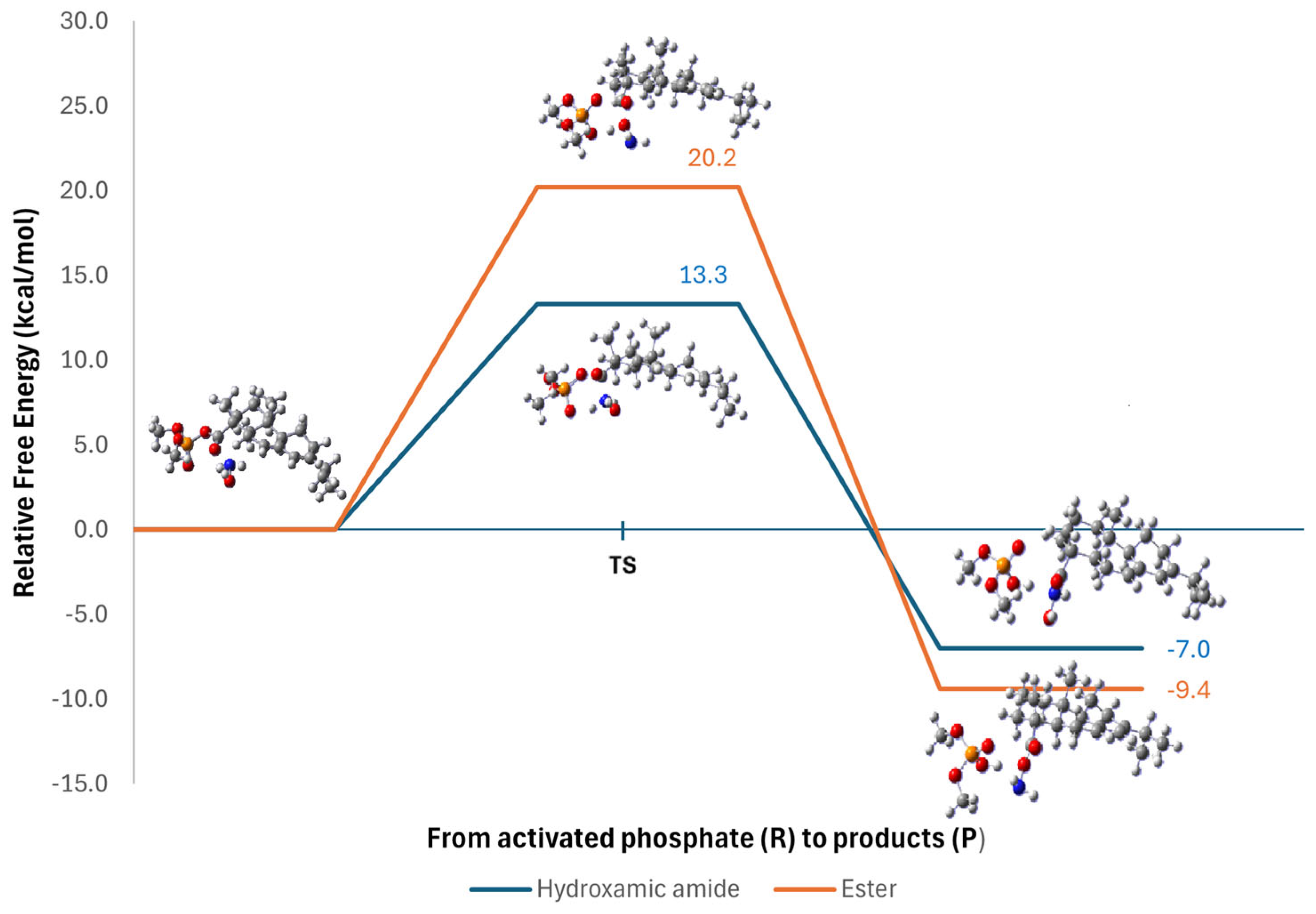 Chemproc 18 00081 sch003
