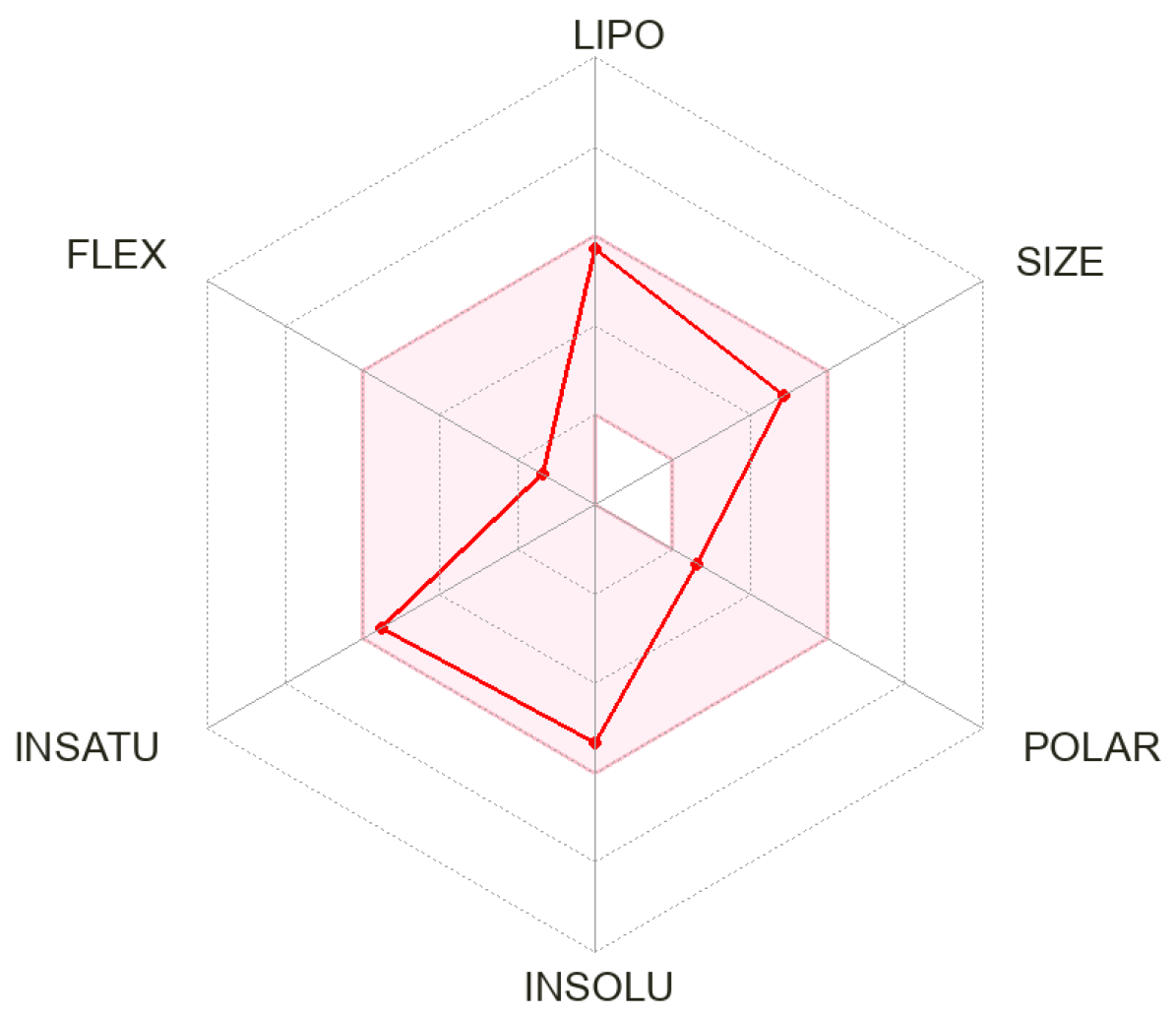 Chemproc 18 00082 g001