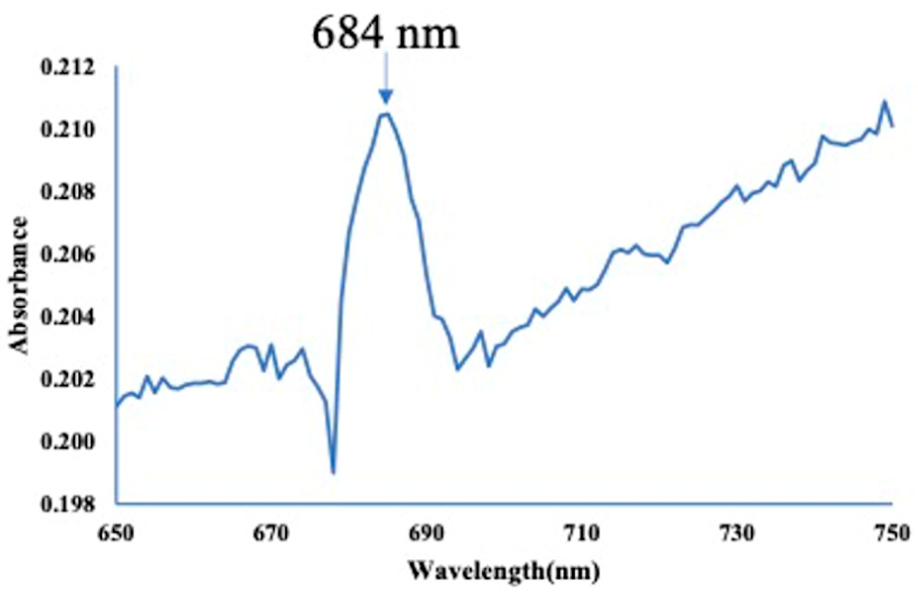 Chemproc 18 00084 g001