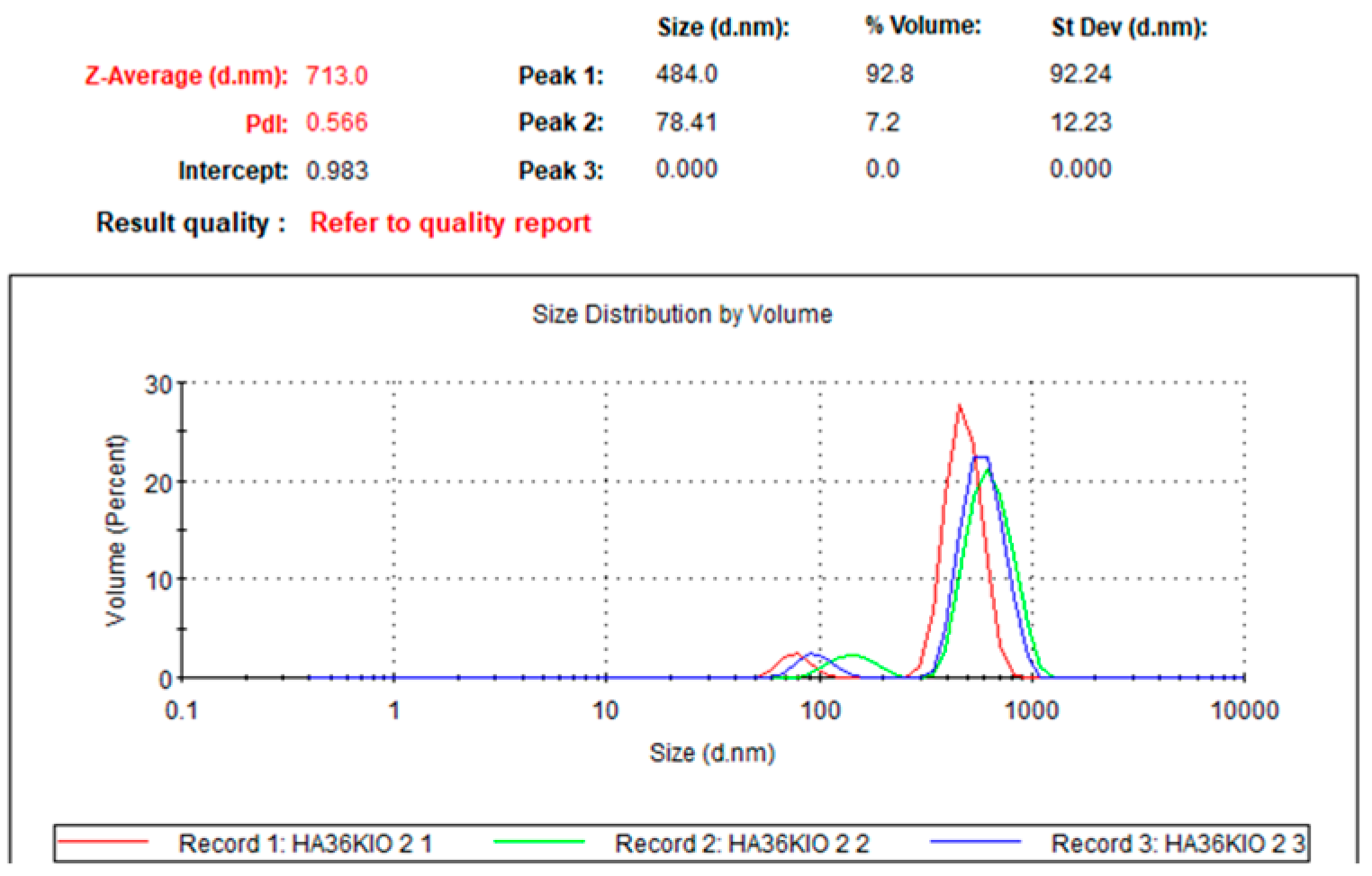Chemproc 18 00084 g002