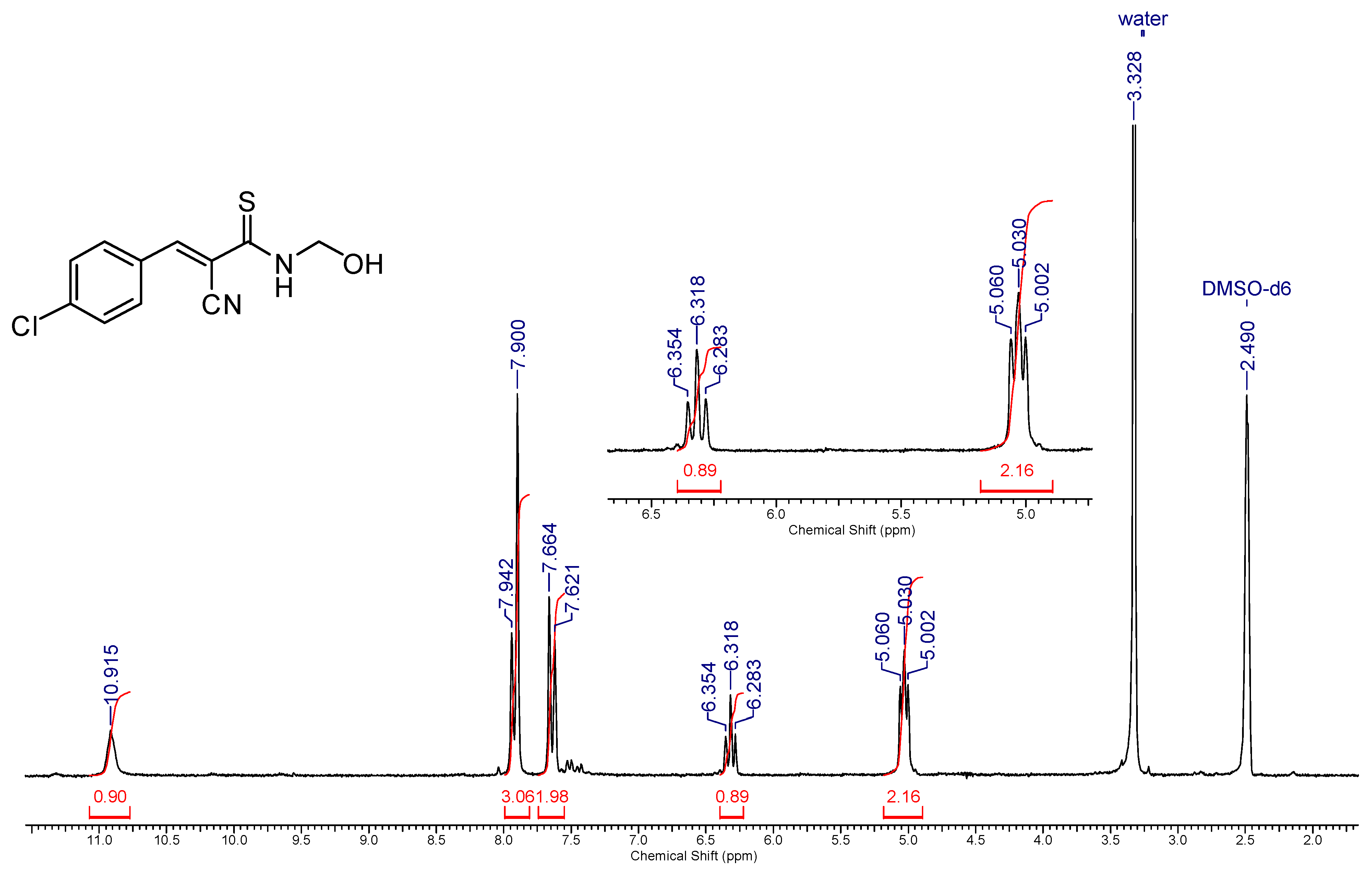 Chemproc 18 00086 g001 Chemproc 18 00086 g001