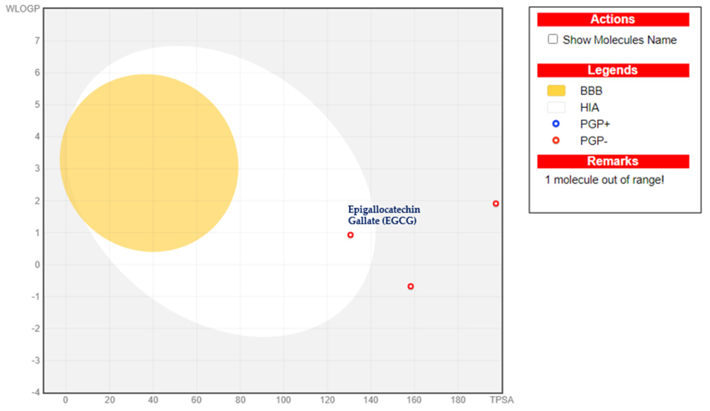 Chemproc 18 00089 g003