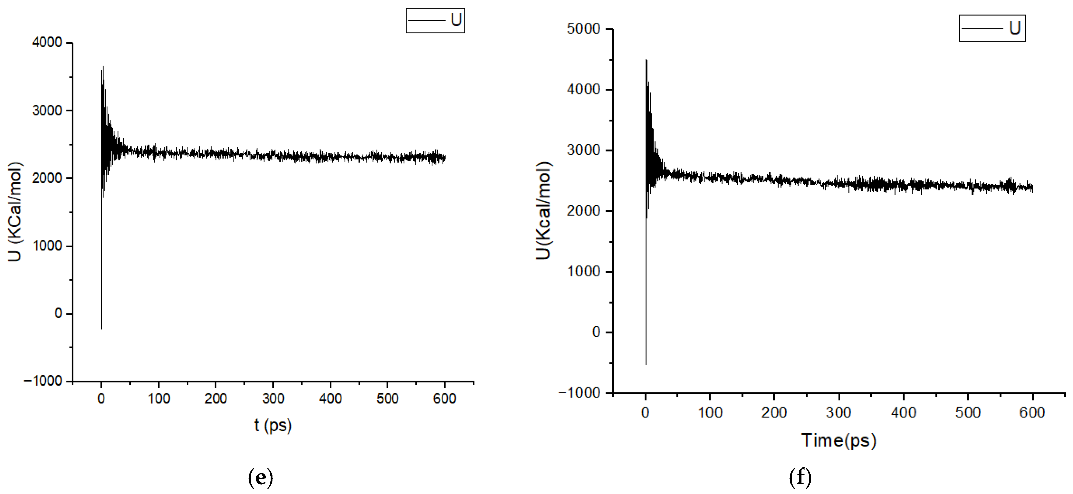 Chemproc 18 00090 g002b Chemproc 18 00090 g002b