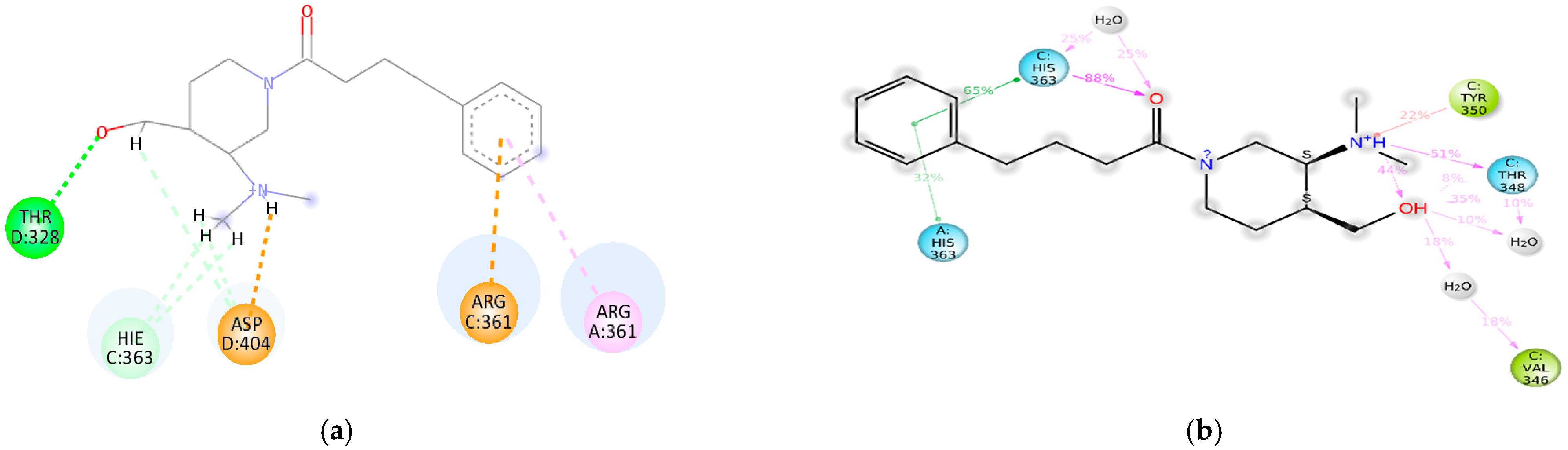 Chemproc 18 00145 g009 Chemproc 18 00145 g009