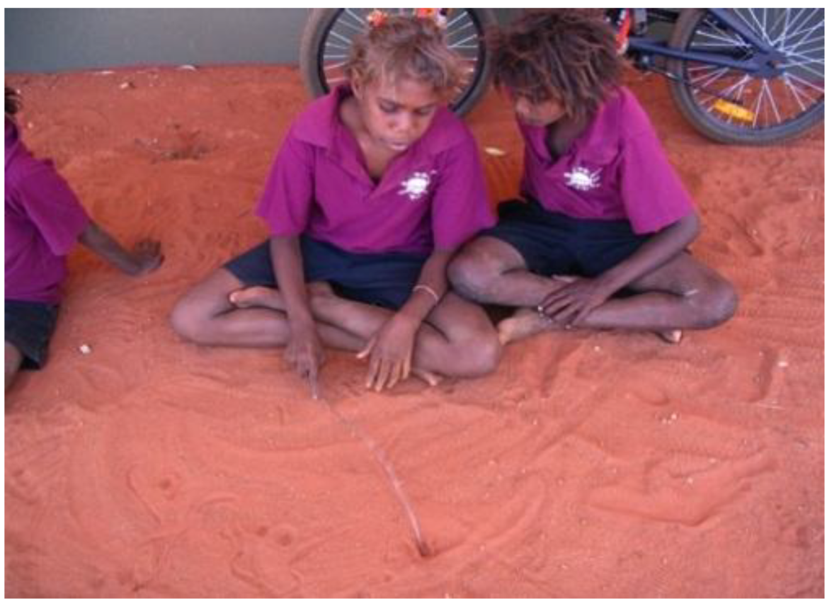 Children 01 00318 g002