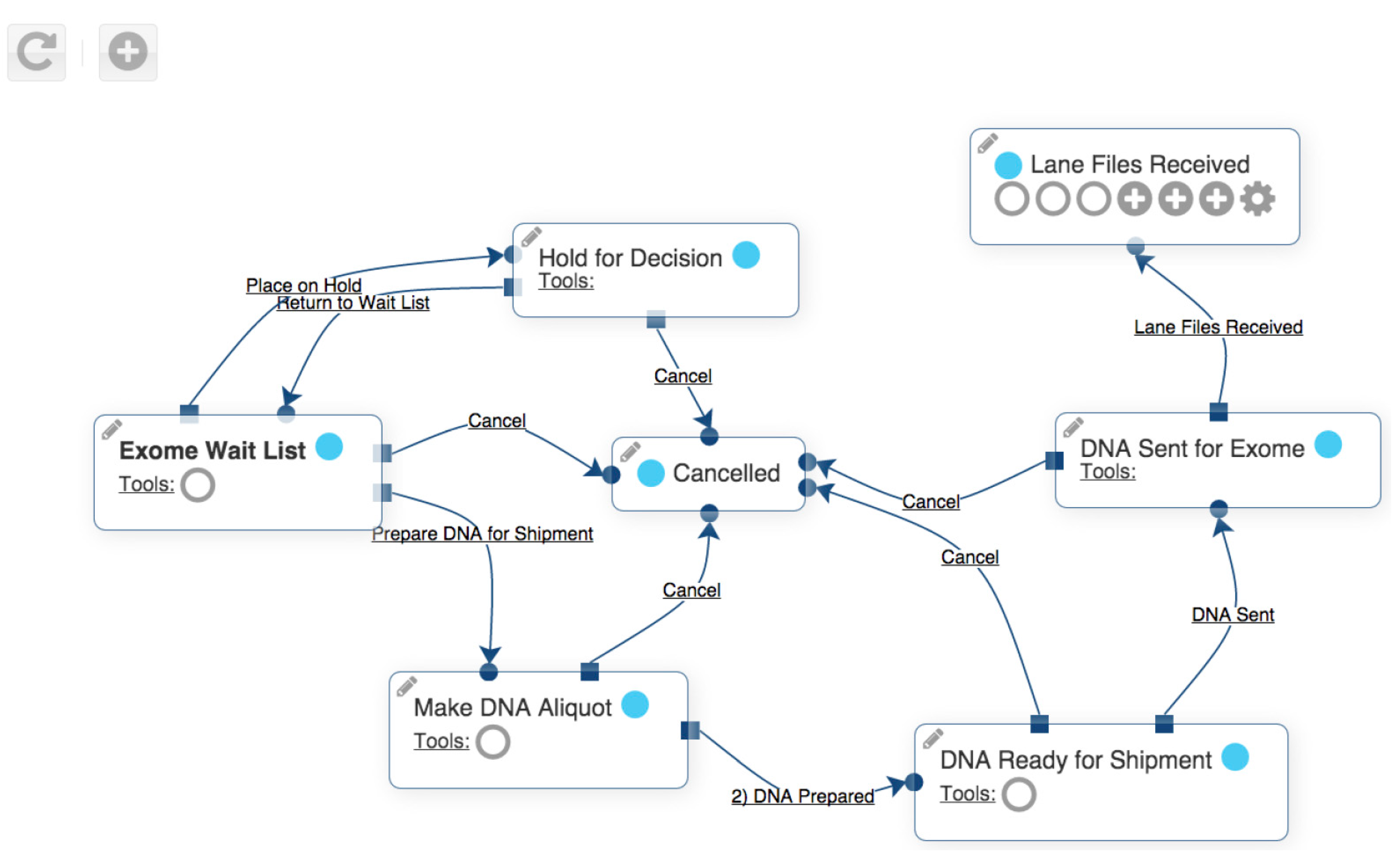 Children 02 00342 g002 1024