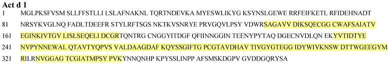 Children 02 00424 i001