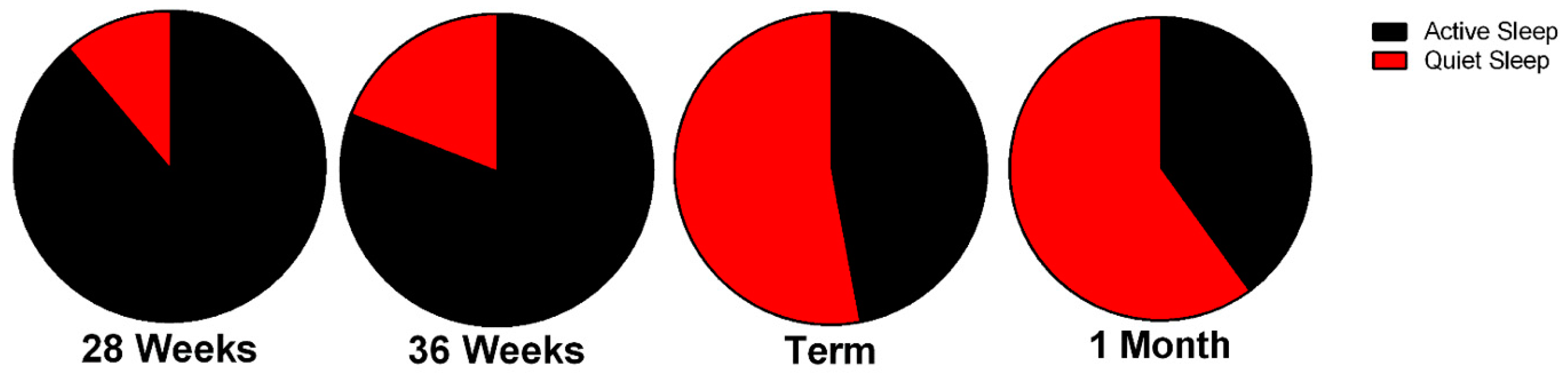 Children 04 00090 g001