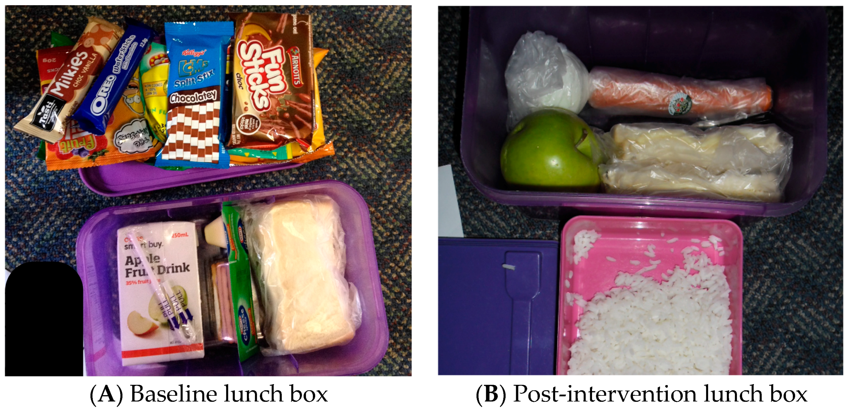 Children 05 00035 g002 550