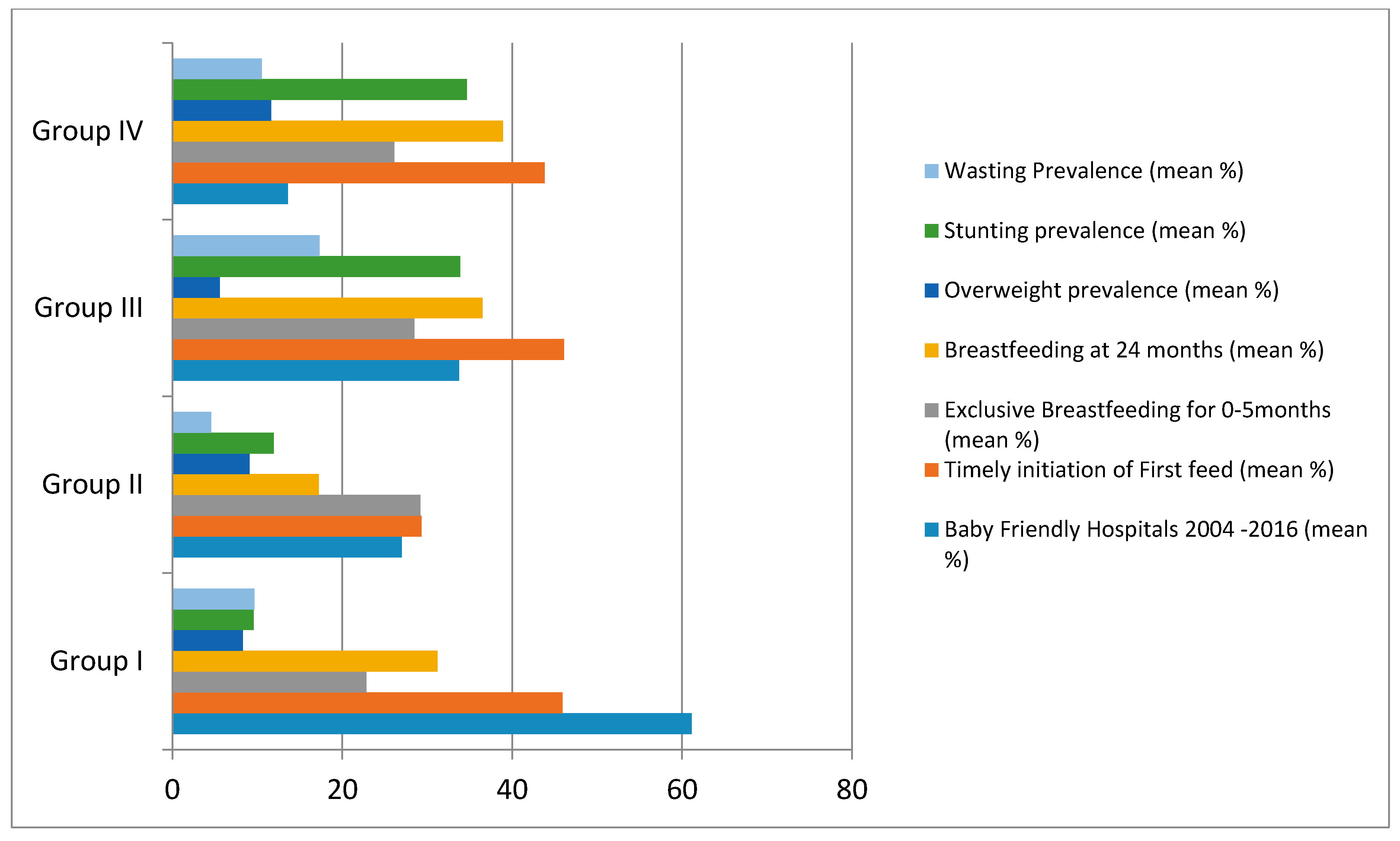 Children 05 00041 g001 Children 05 00041 g001