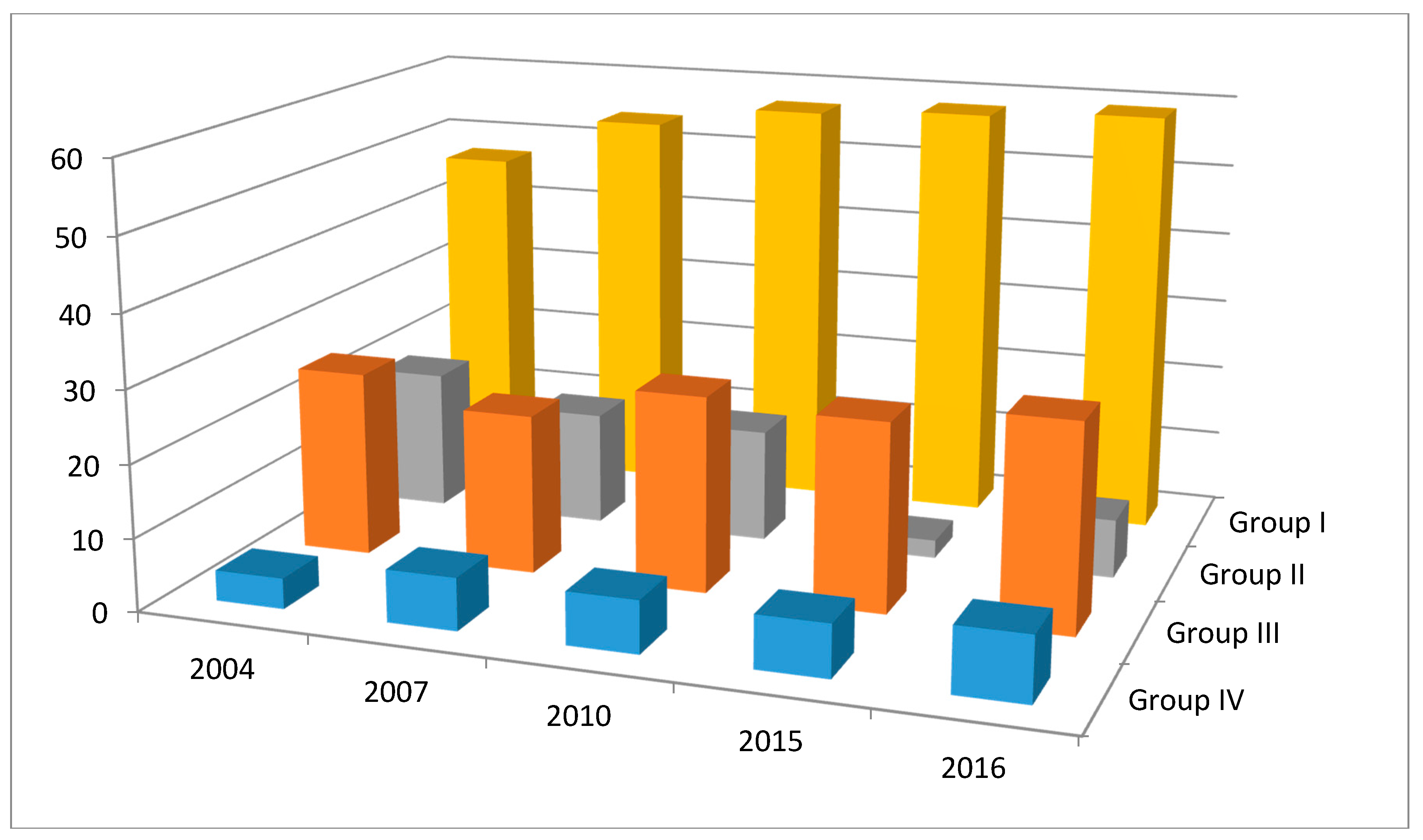 Children 05 00041 g002 Children 05 00041 g002
