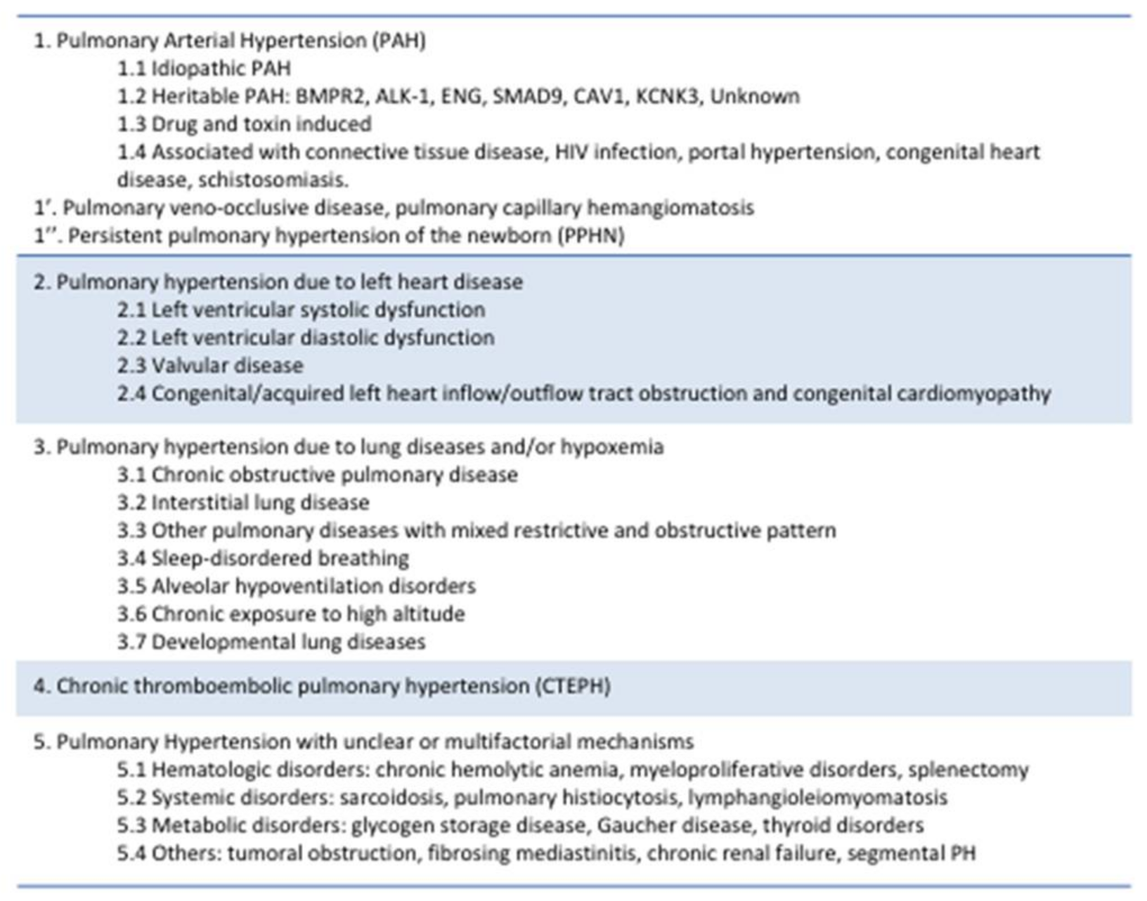 Children 05 00044 g002 Children 05 00044 g002