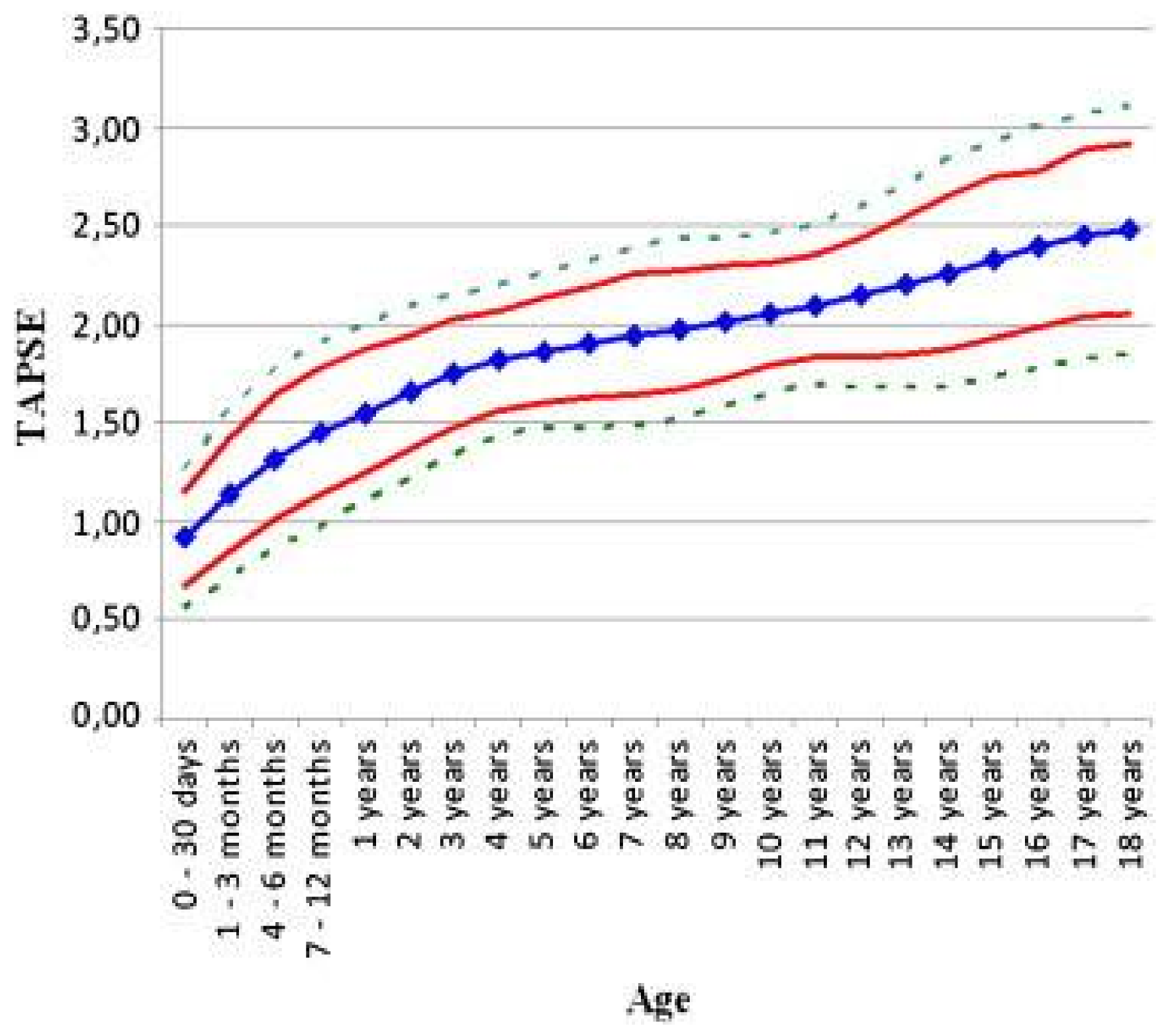 Children 05 00044 g005 Children 05 00044 g005
