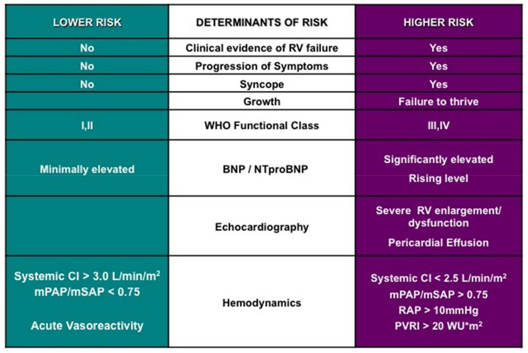Children 05 00044 g012 Children 05 00044 g012