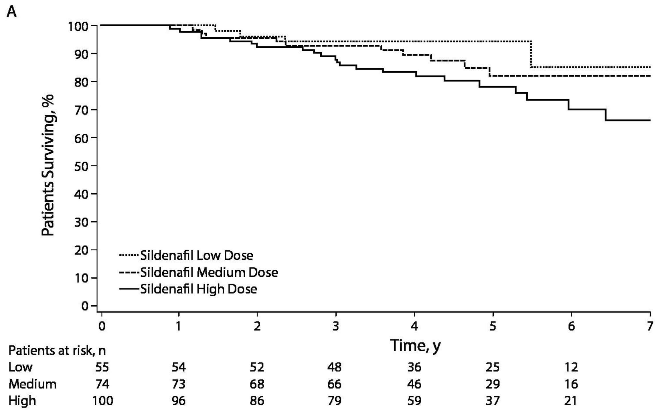 Children 05 00044 g013 Children 05 00044 g013