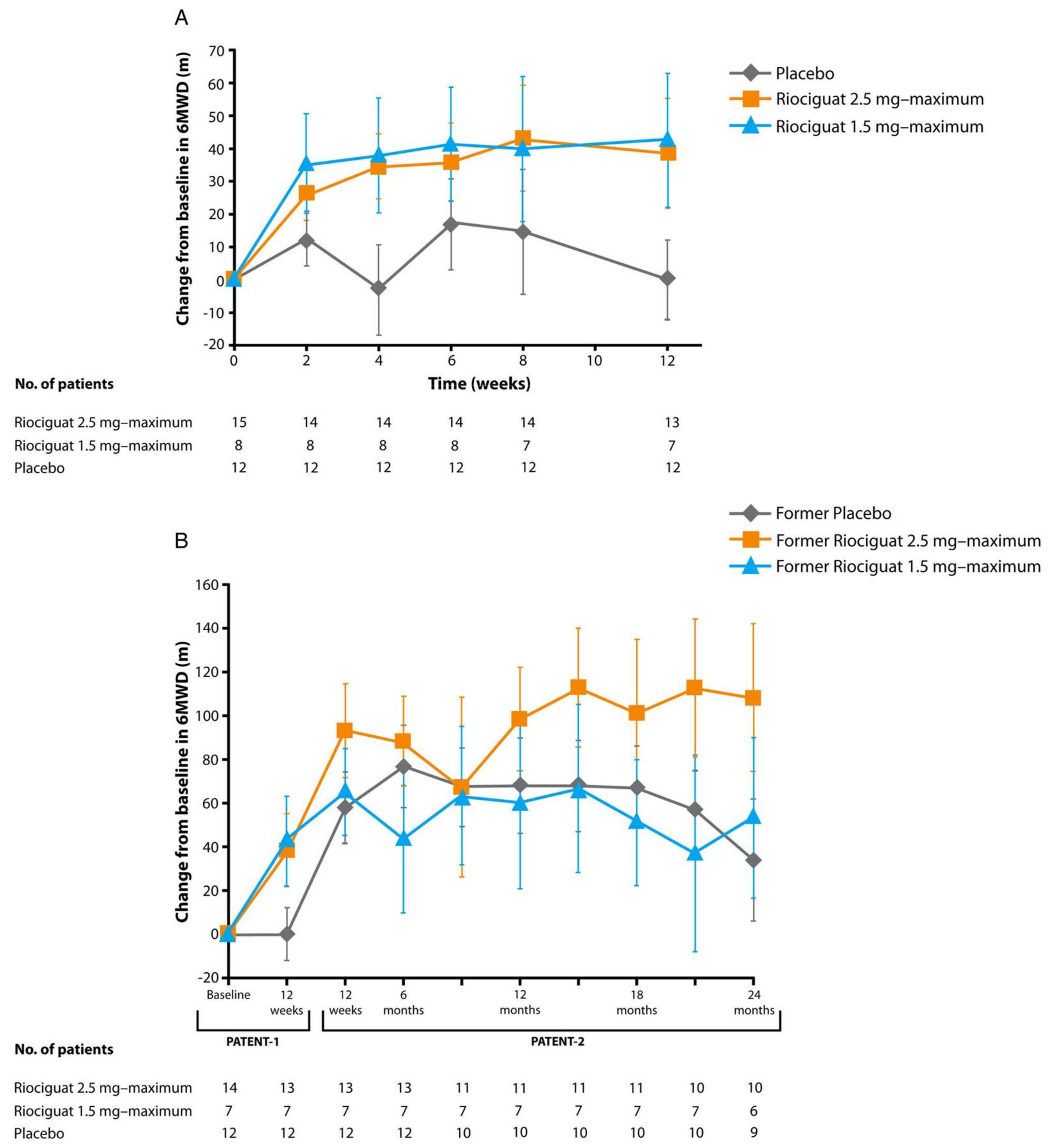 Children 05 00044 g014 Children 05 00044 g014