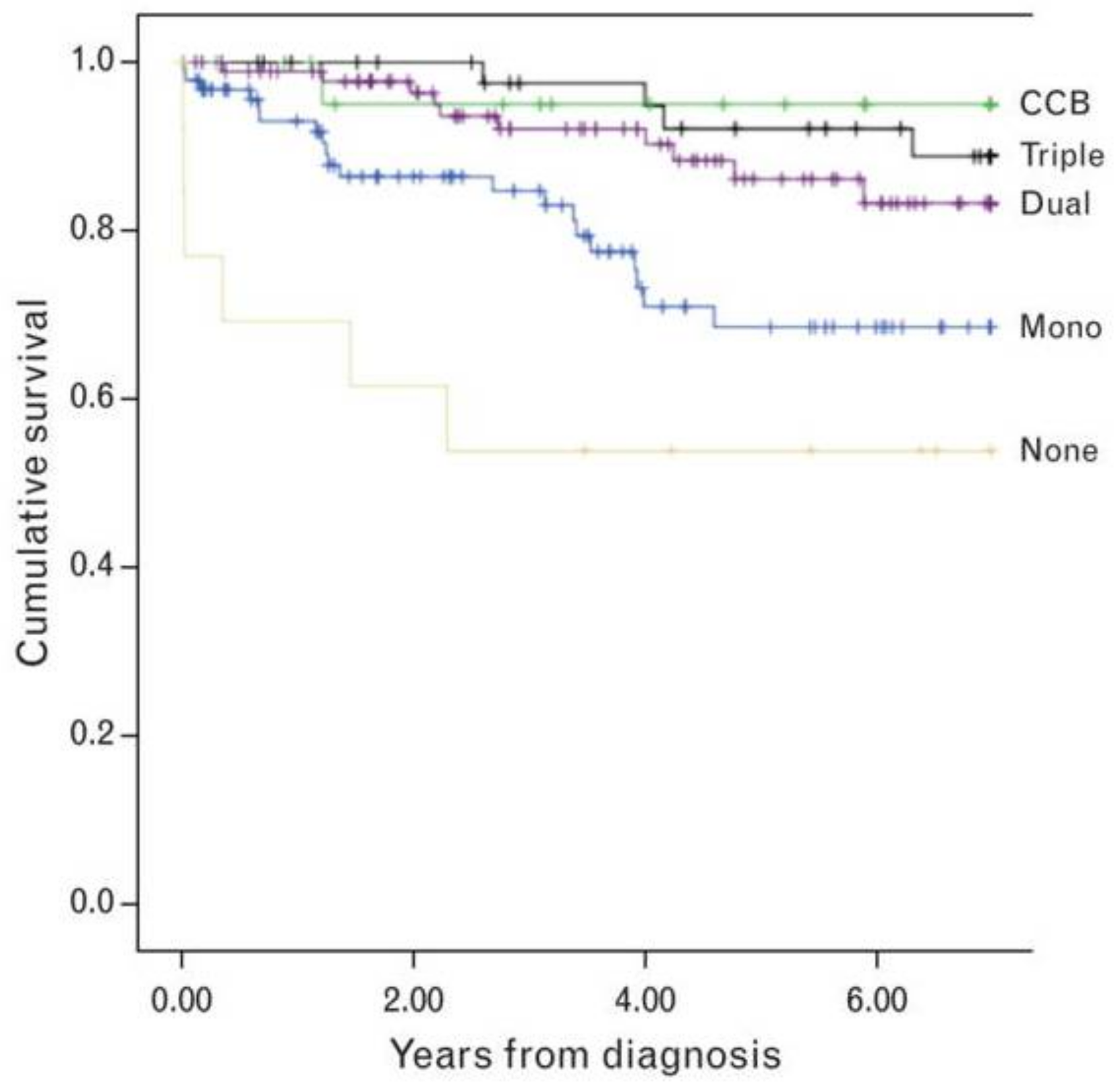 Children 05 00044 g015 Children 05 00044 g015