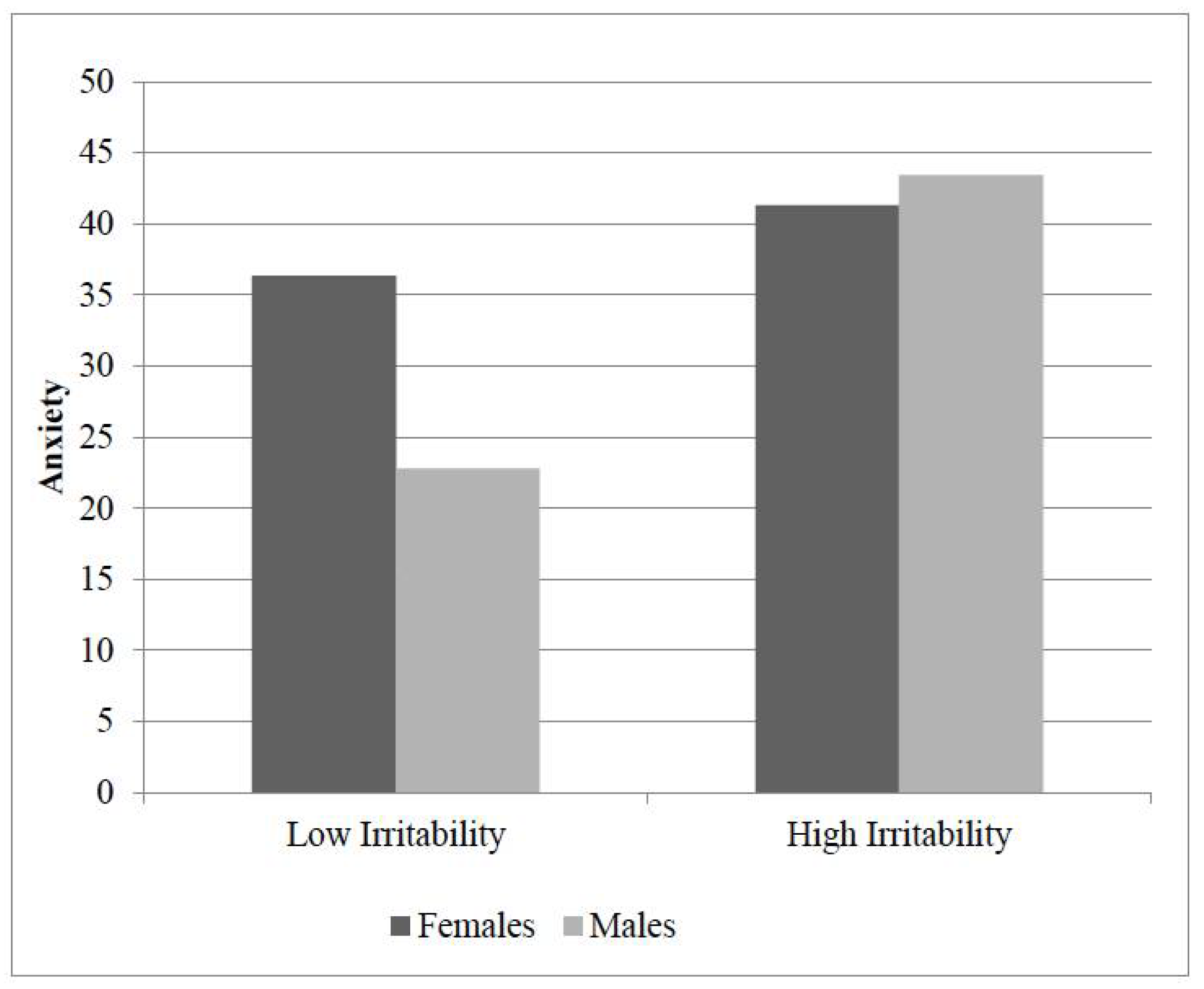 Children 05 00052 g002 Children 05 00052 g002