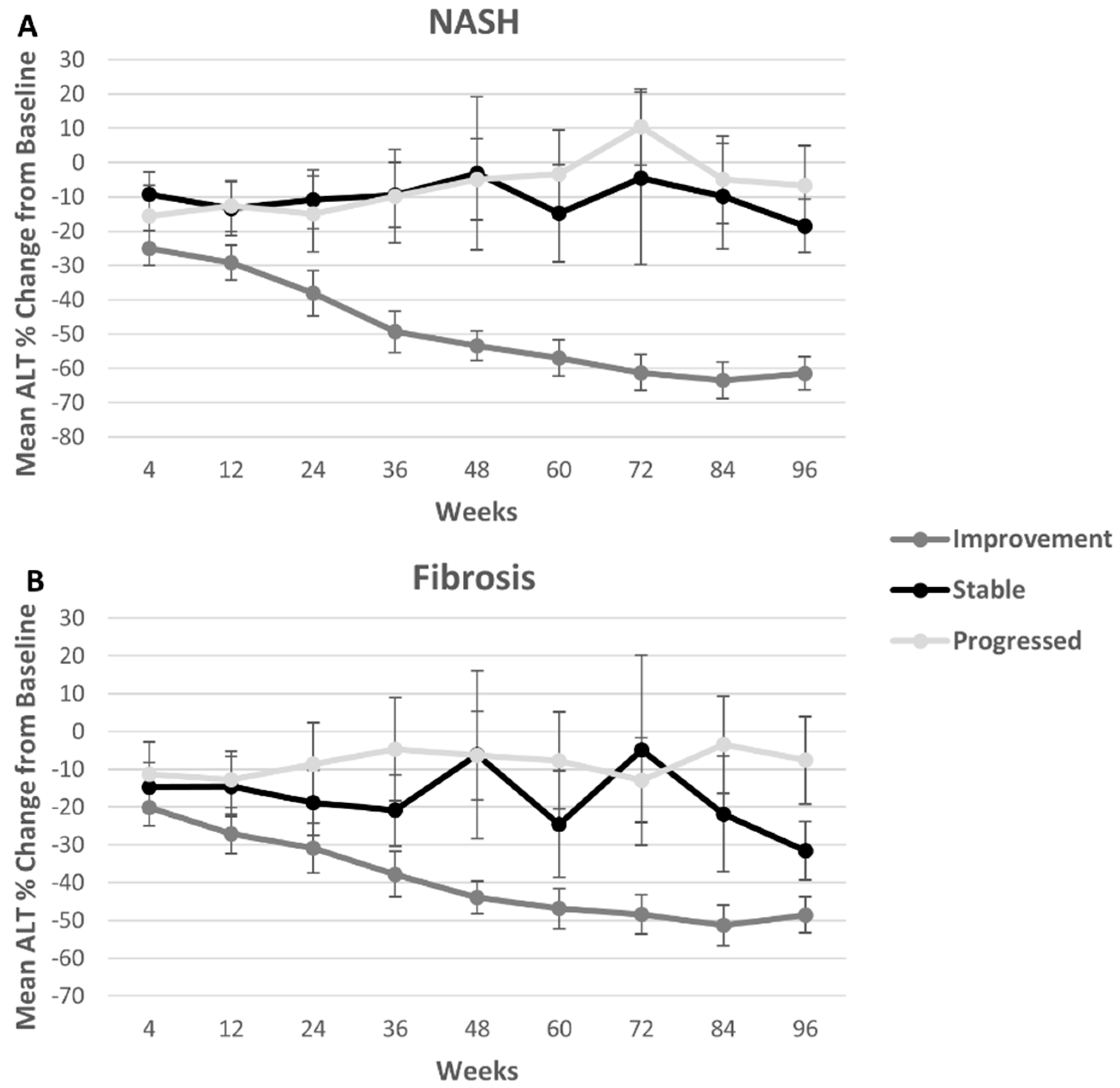 Children 05 00064 g002