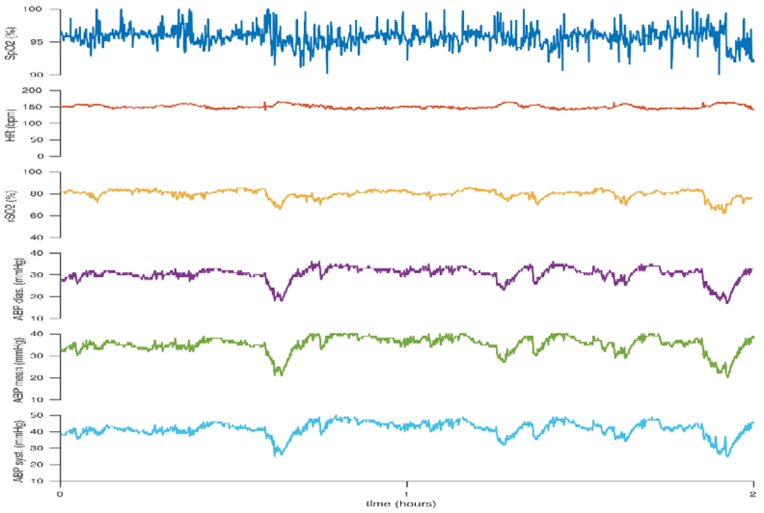 Children 05 00094 g004 Children 05 00094 g004