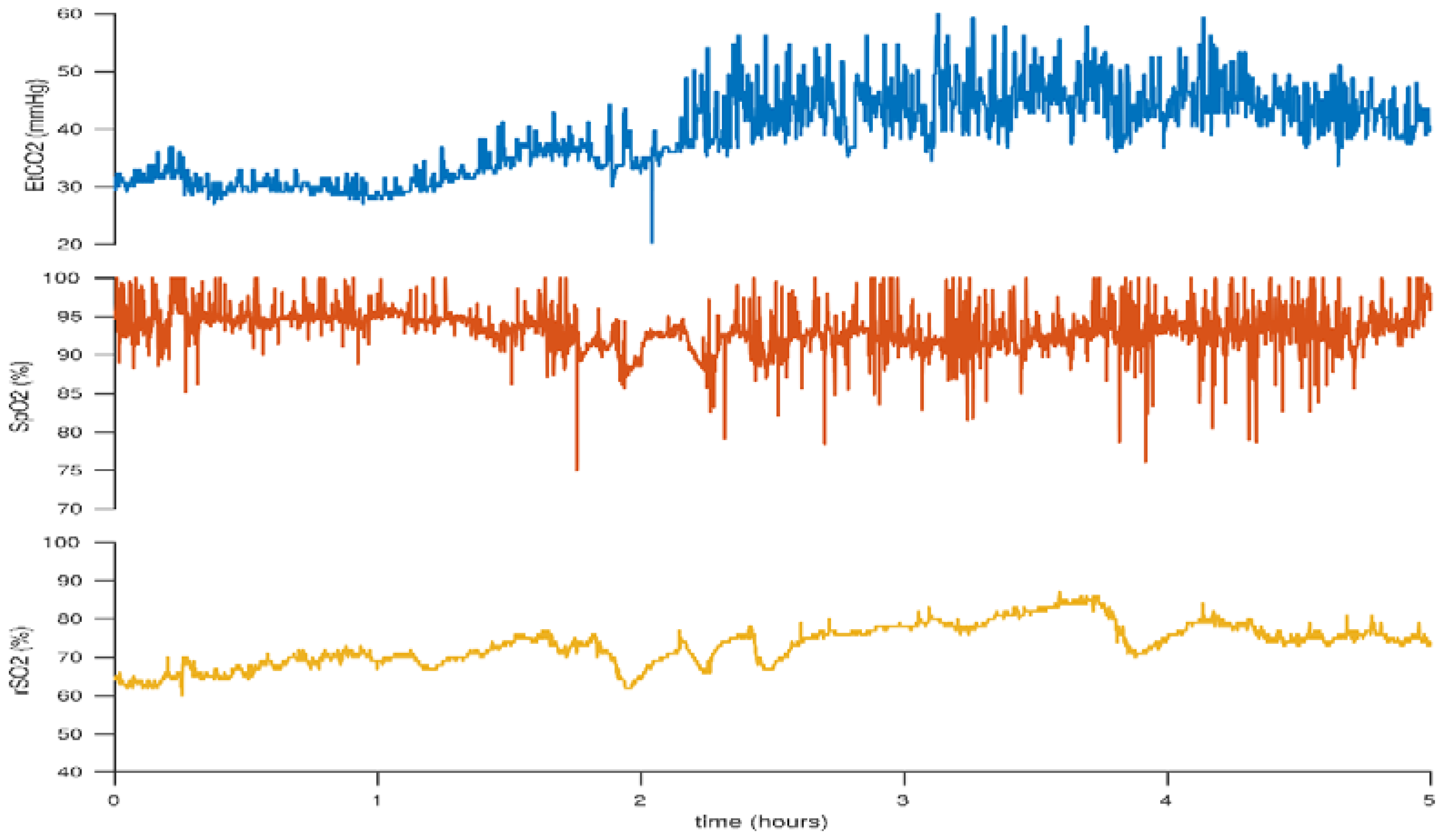 Children 05 00094 g009 Children 05 00094 g009