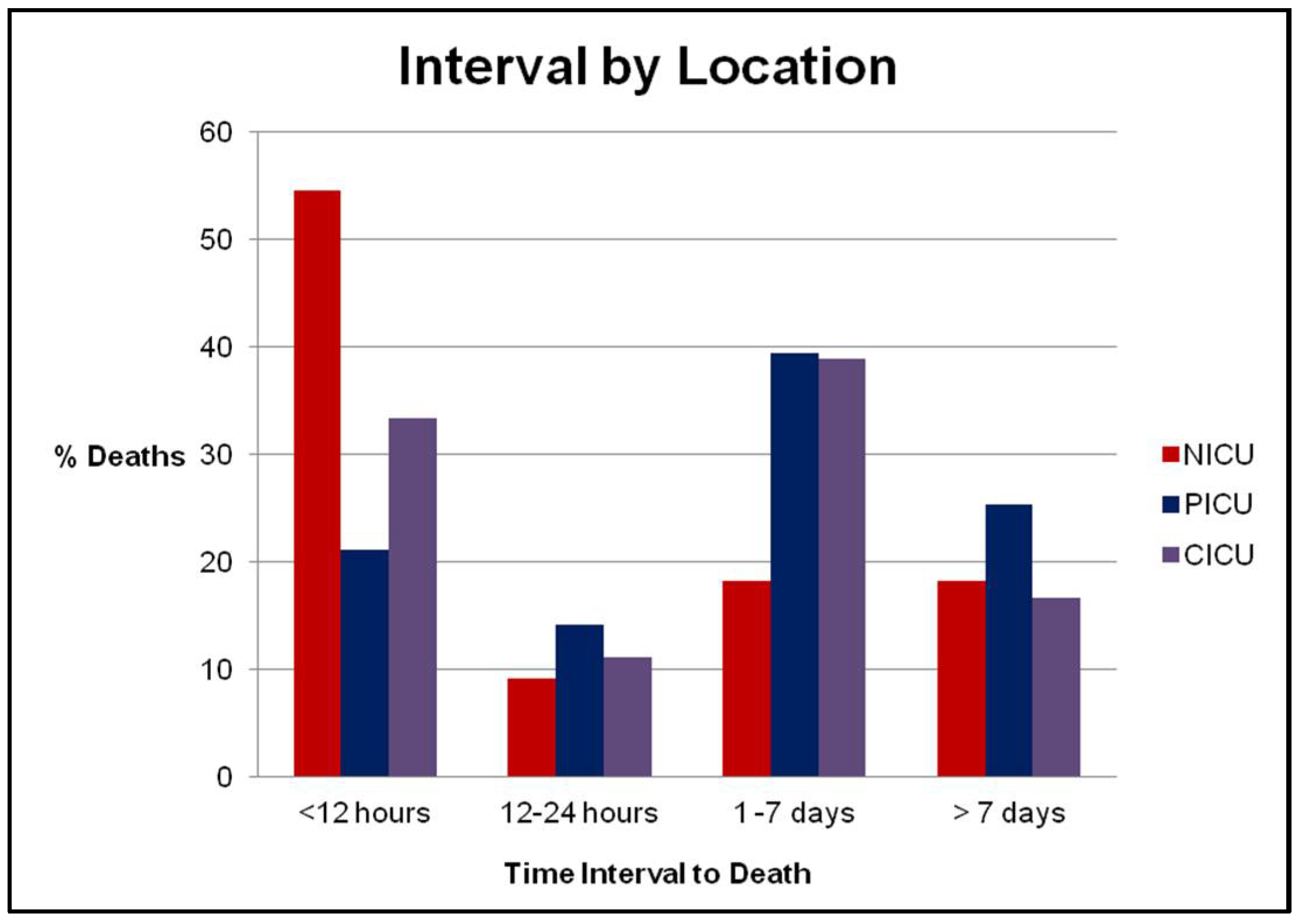 Children 05 00164 g005 550