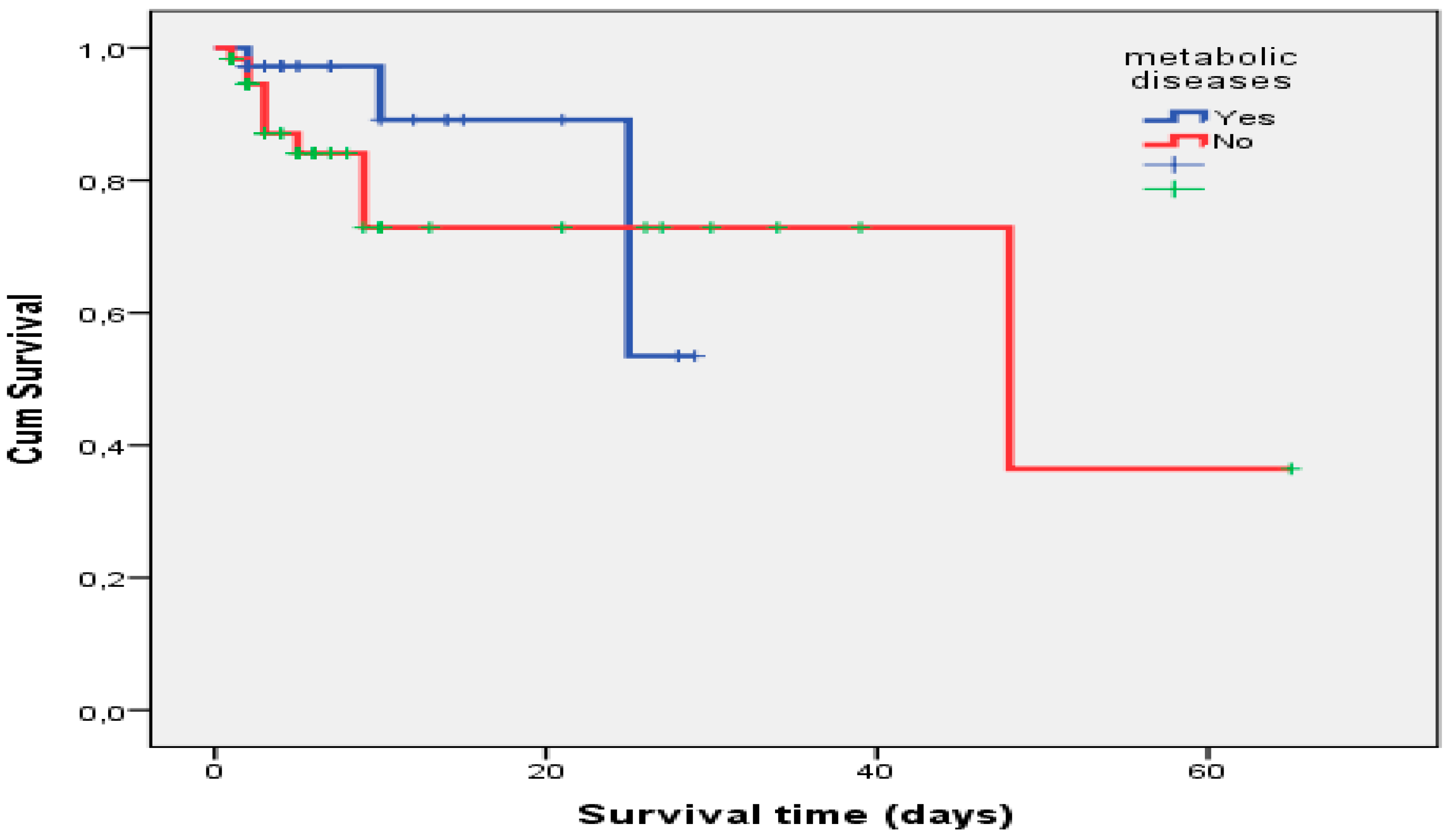 Children 06 00053 g003