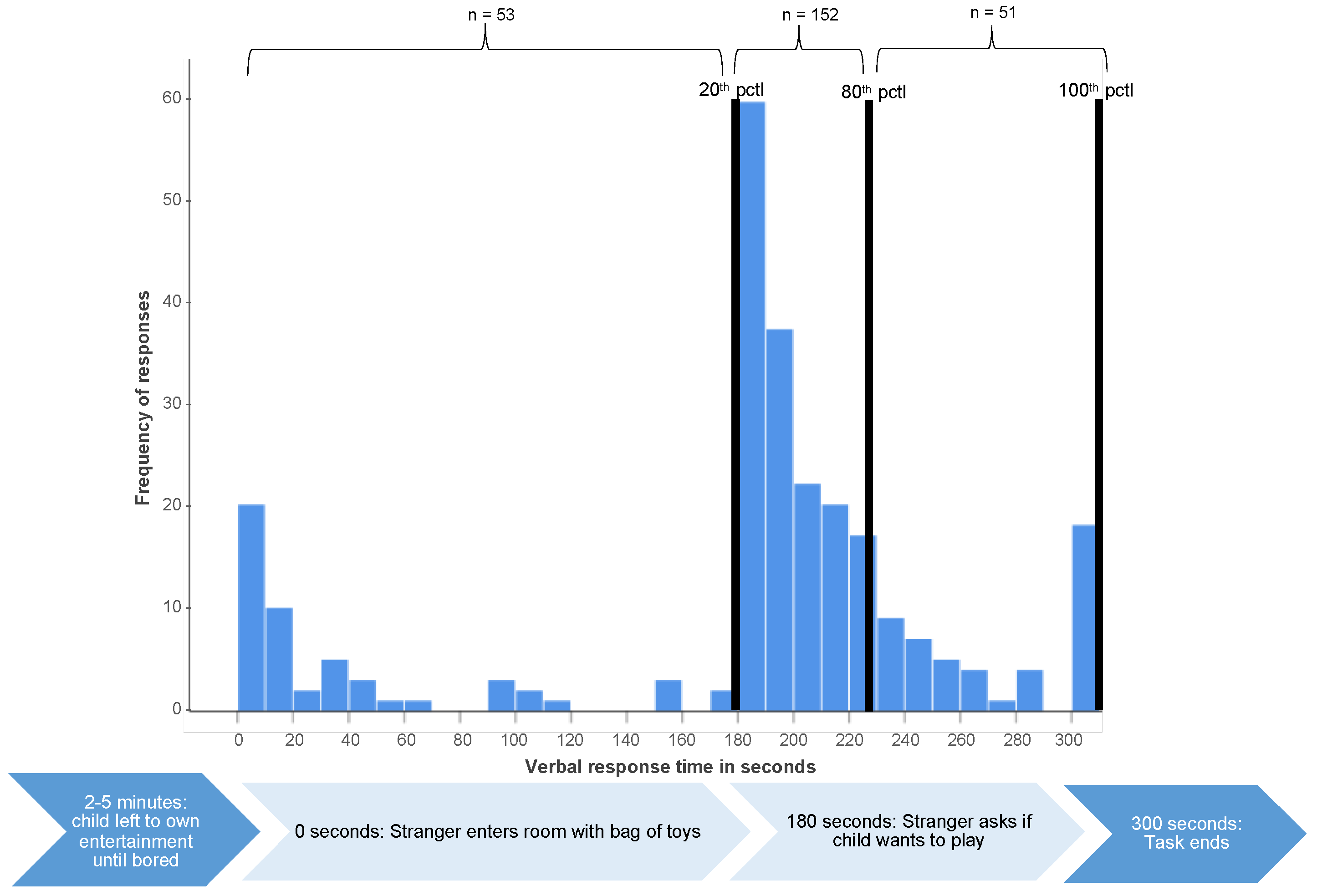 Children 06 00081 g001 Children 06 00081 g001