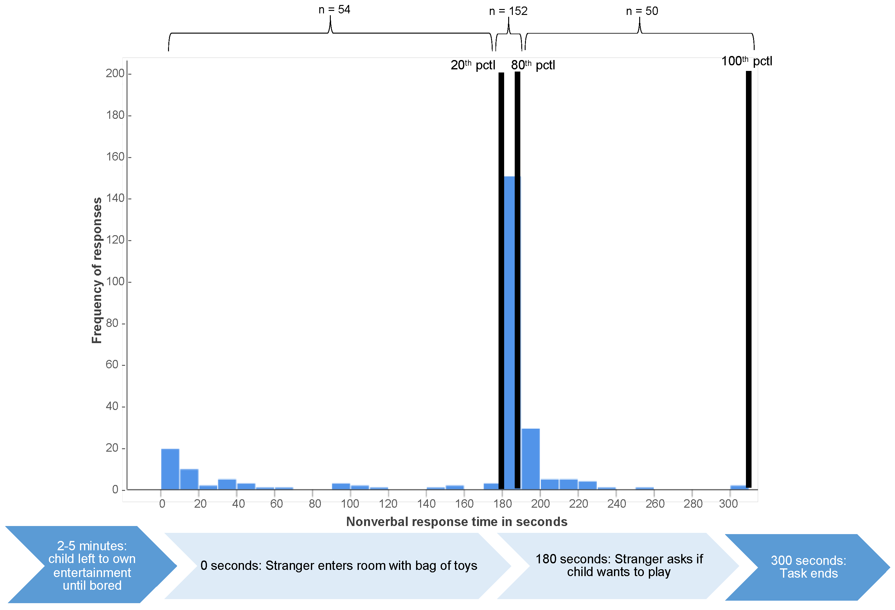 Children 06 00081 g002 Children 06 00081 g002