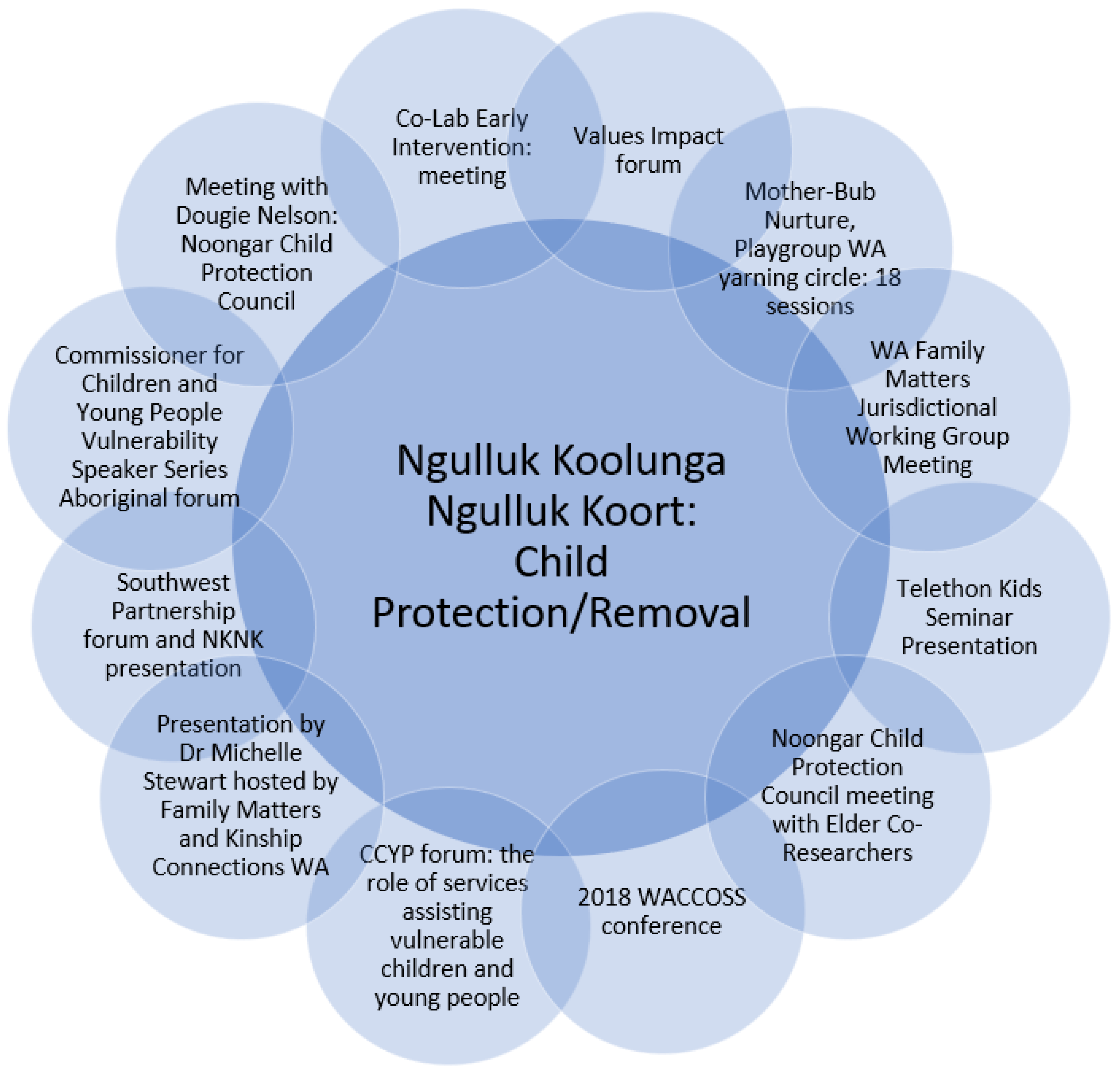 Children 06 00106 g003 550