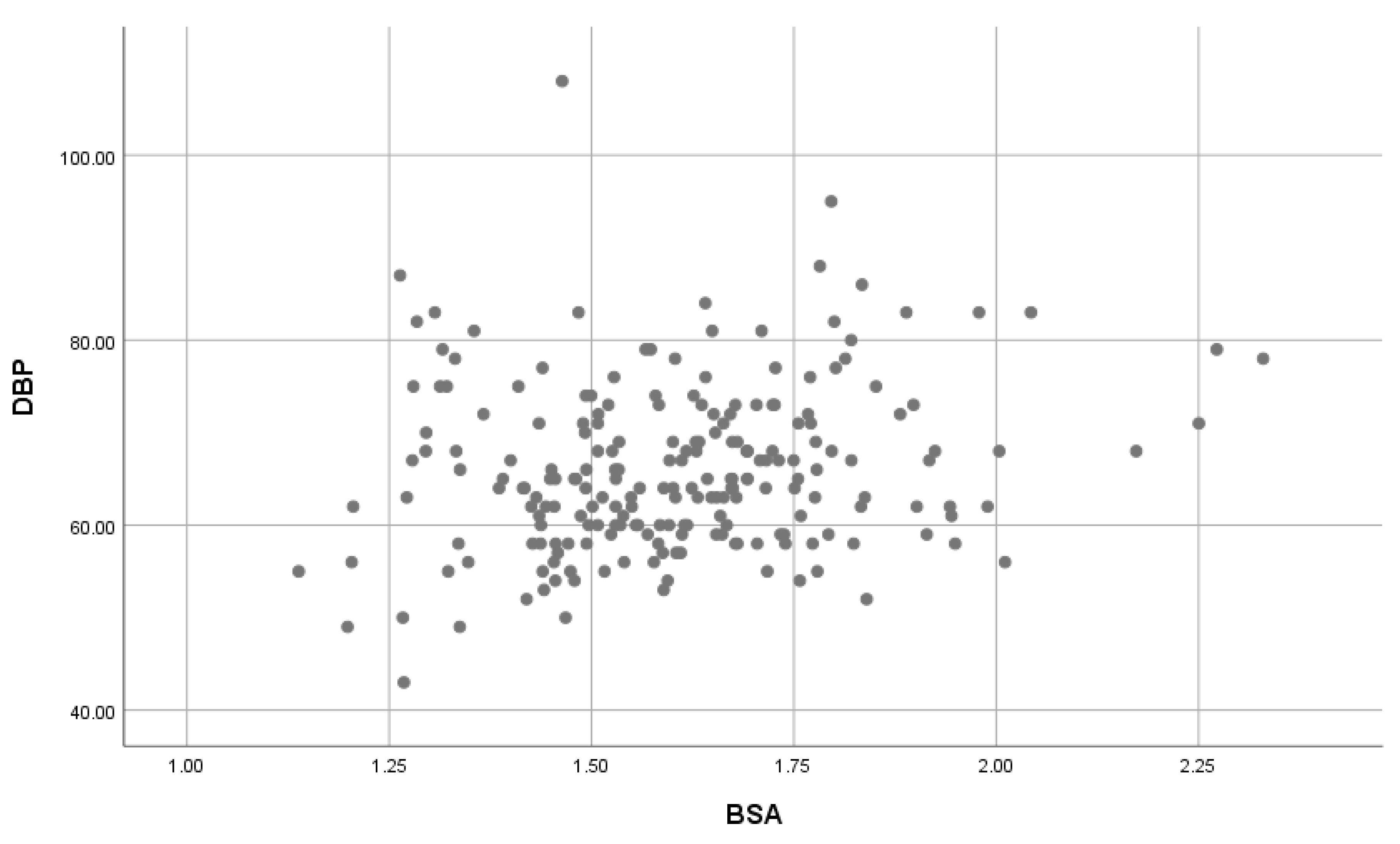 Children 07 00018 g006 Children 07 00018 g006