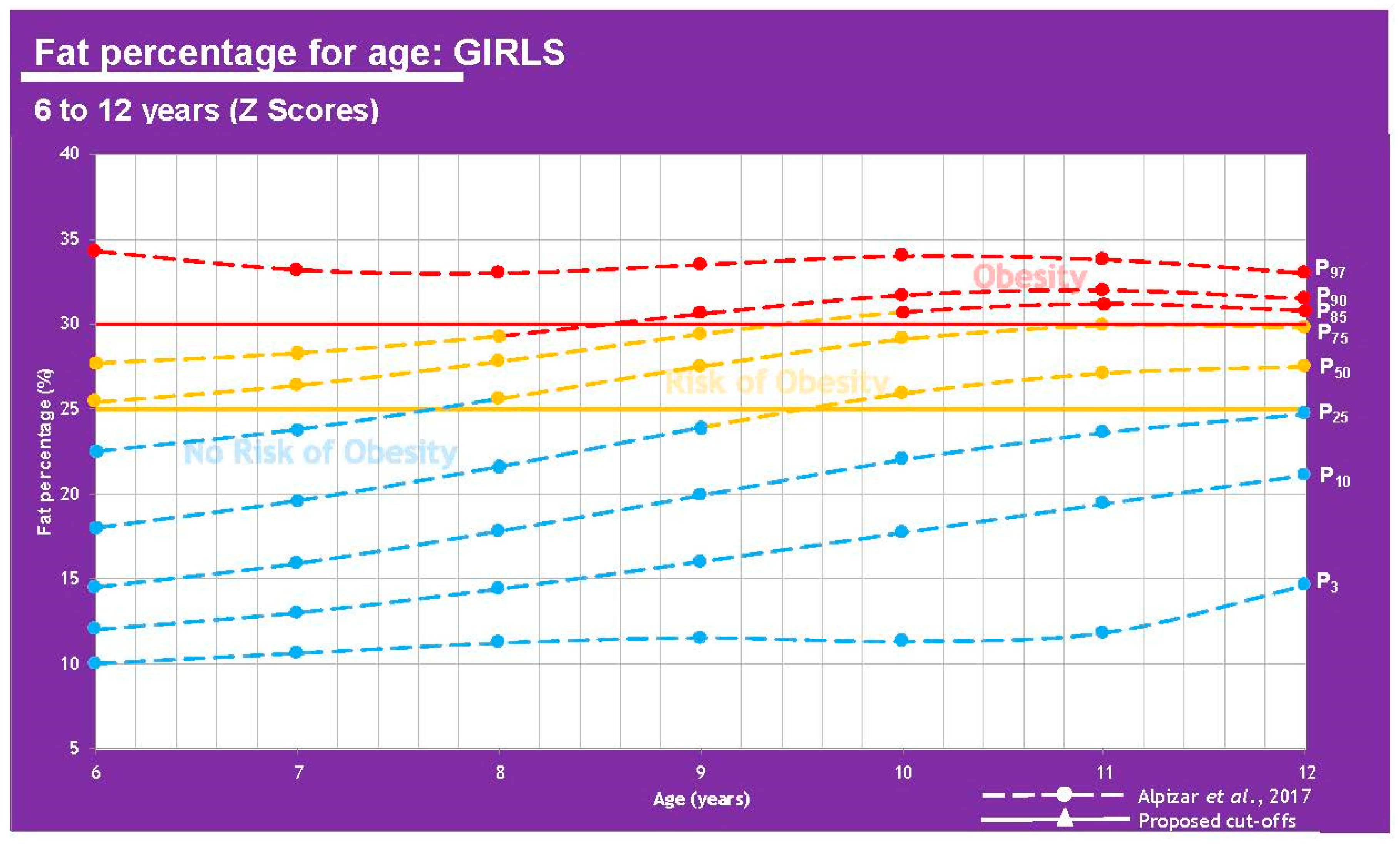 Children 07 00019 g008 Children 07 00019 g008