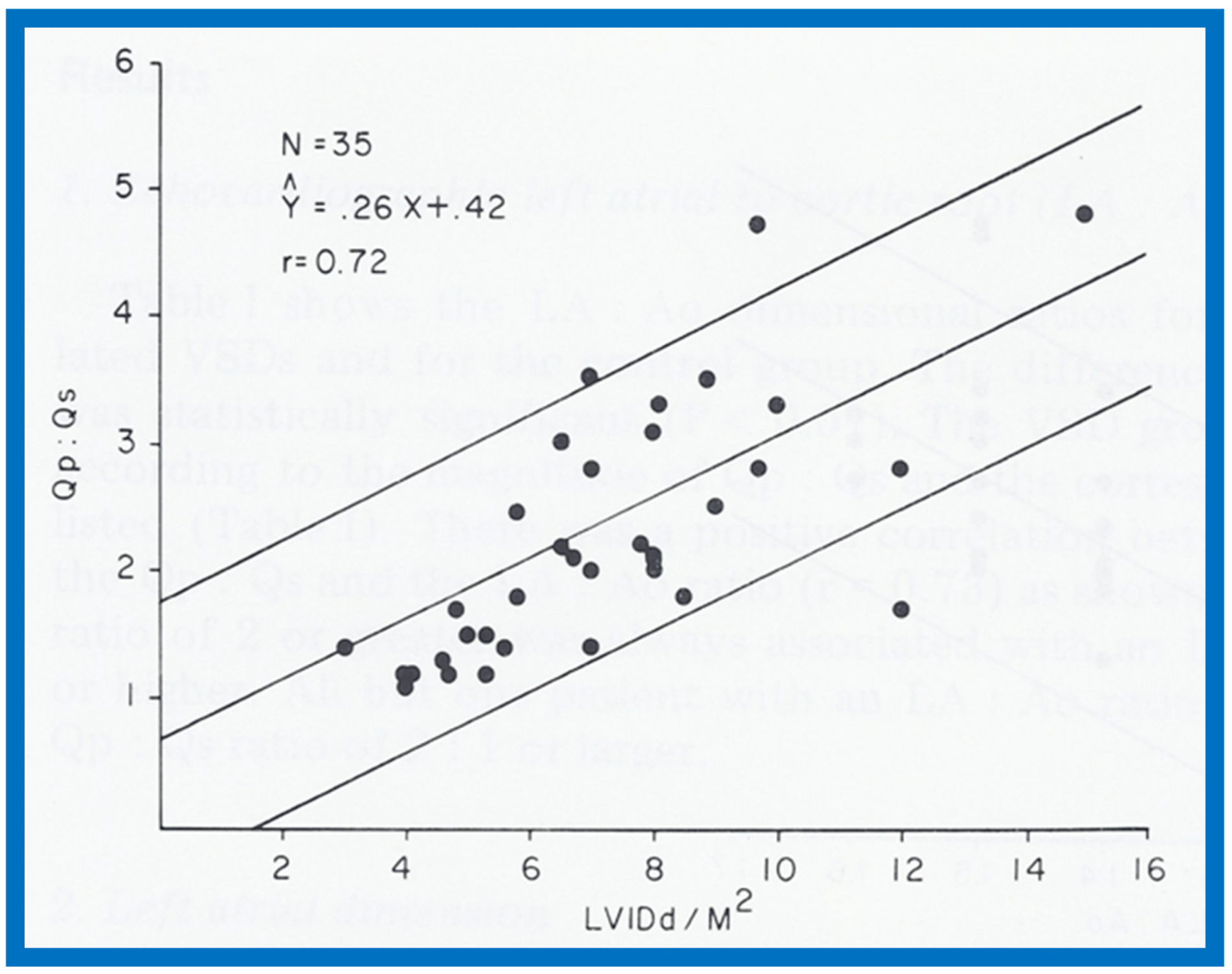 Children 07 00032 g003