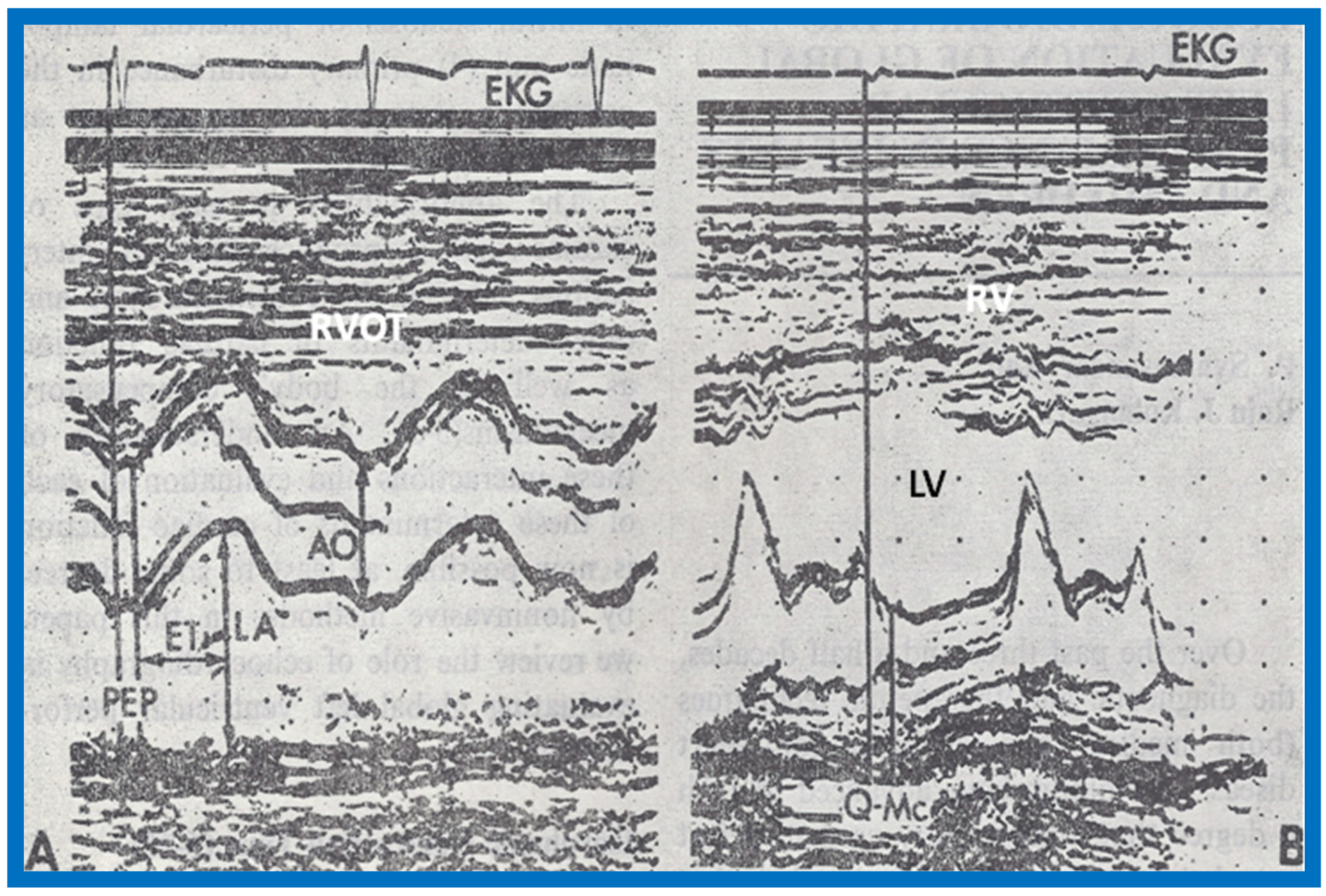 Children 07 00032 g012