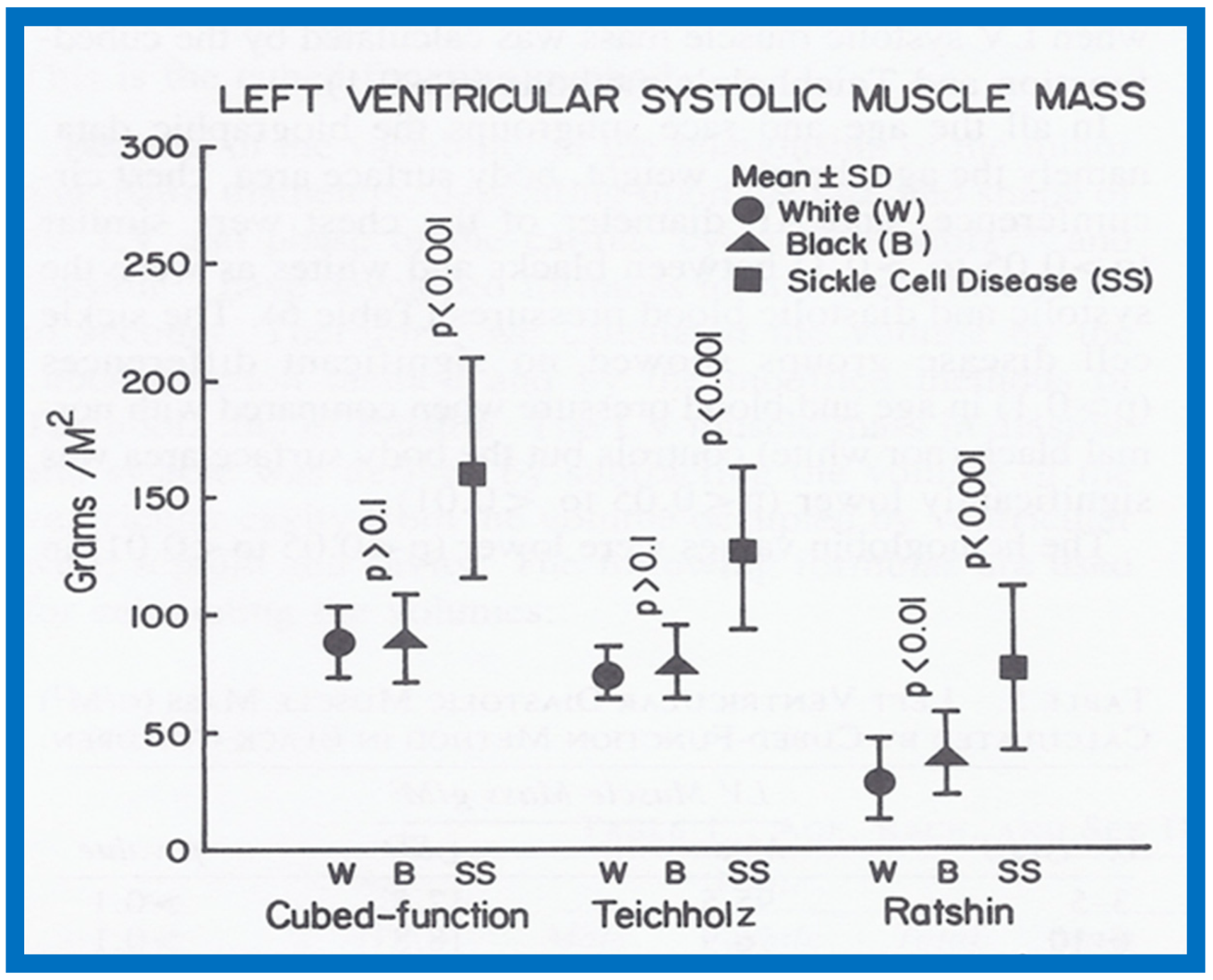Children 07 00032 g030