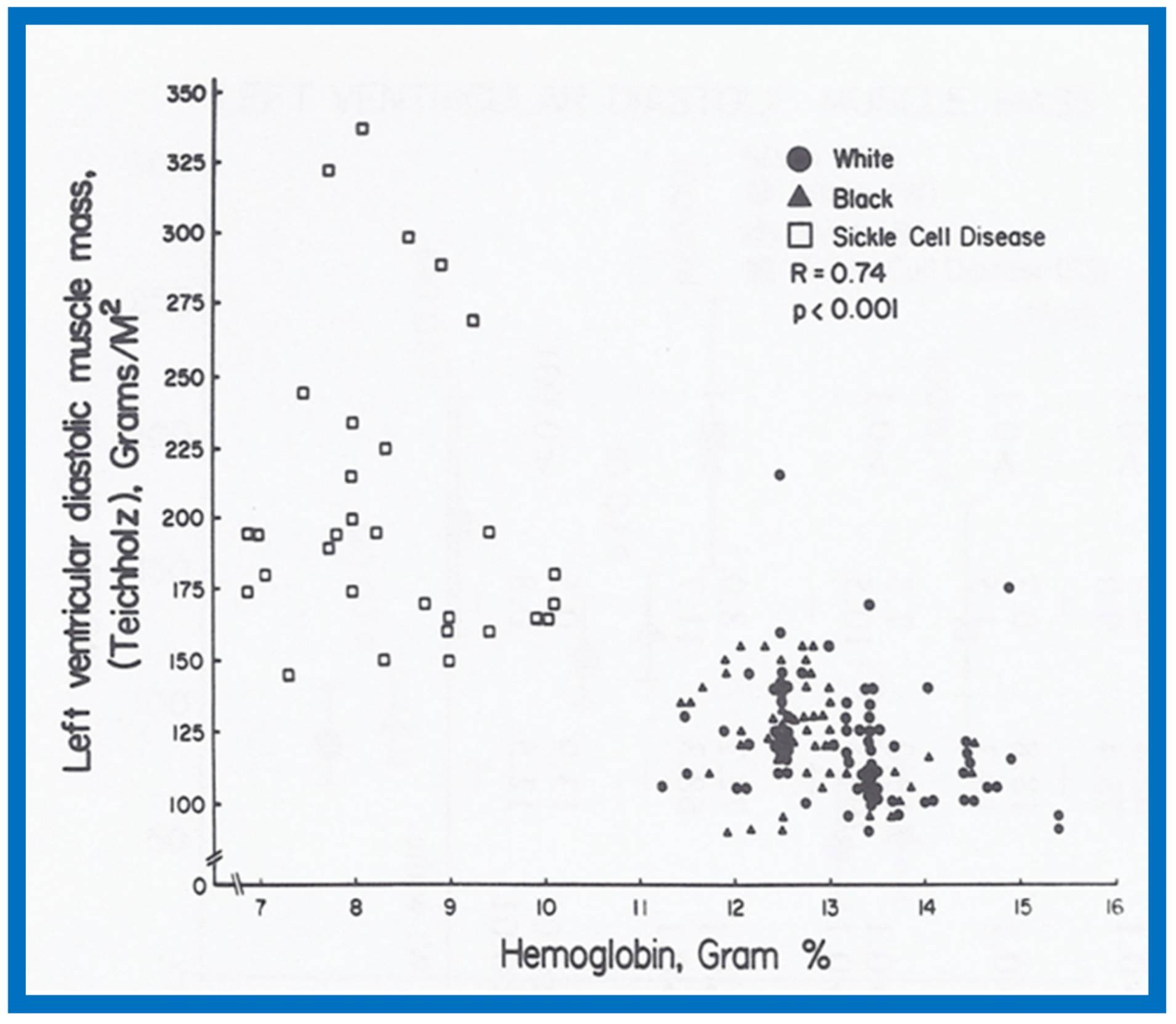 Children 07 00032 g031