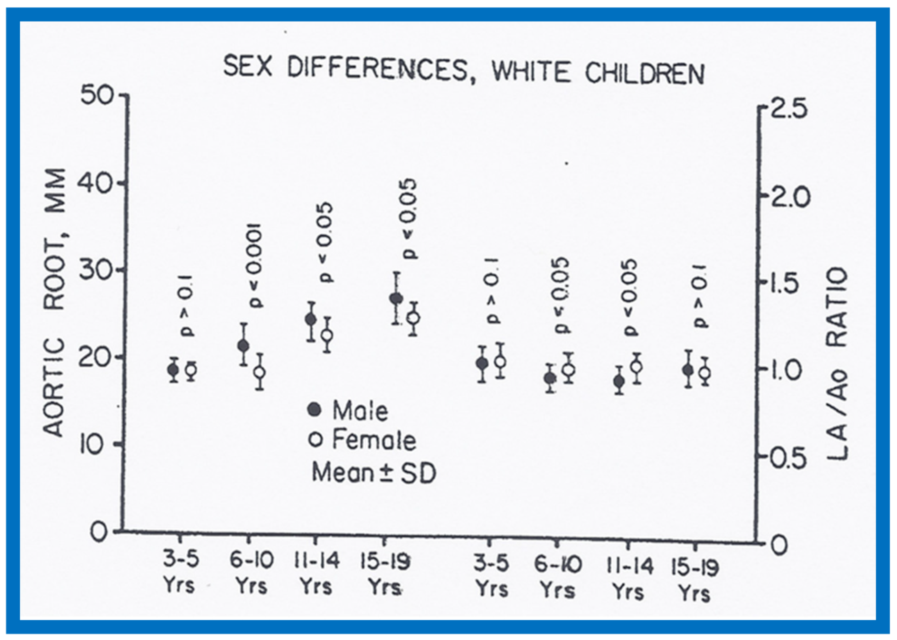 Children 07 00032 g033