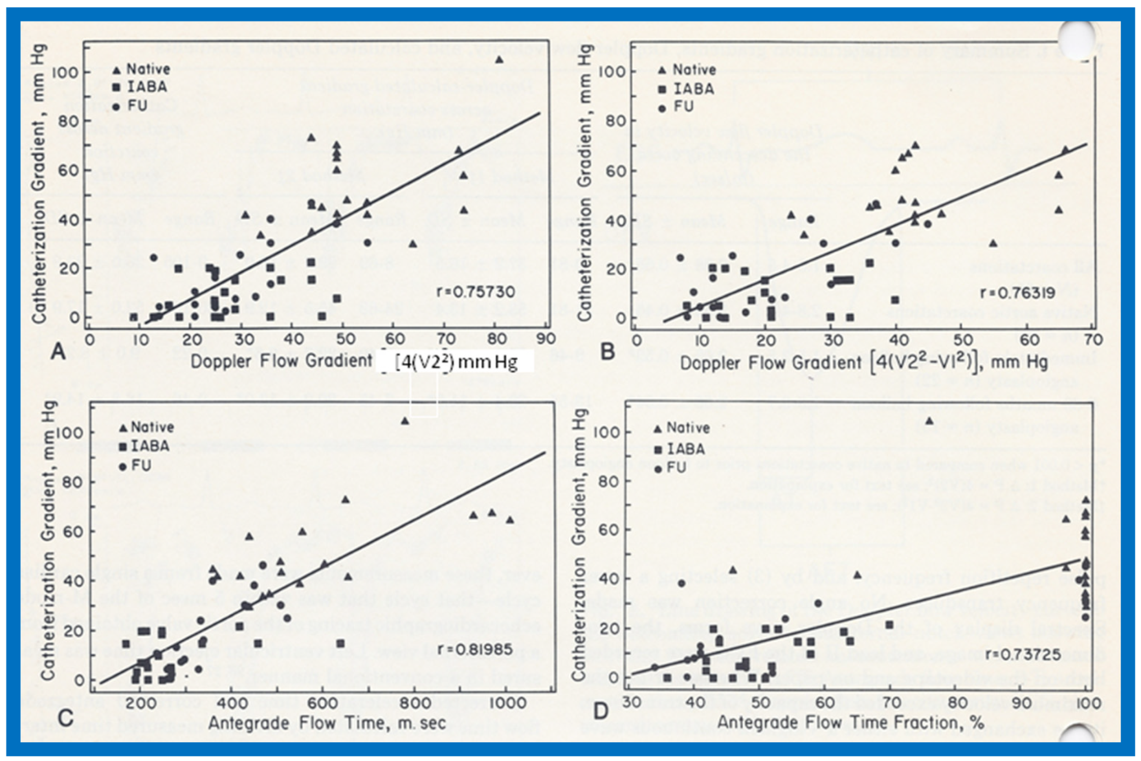 Children 07 00032 g056