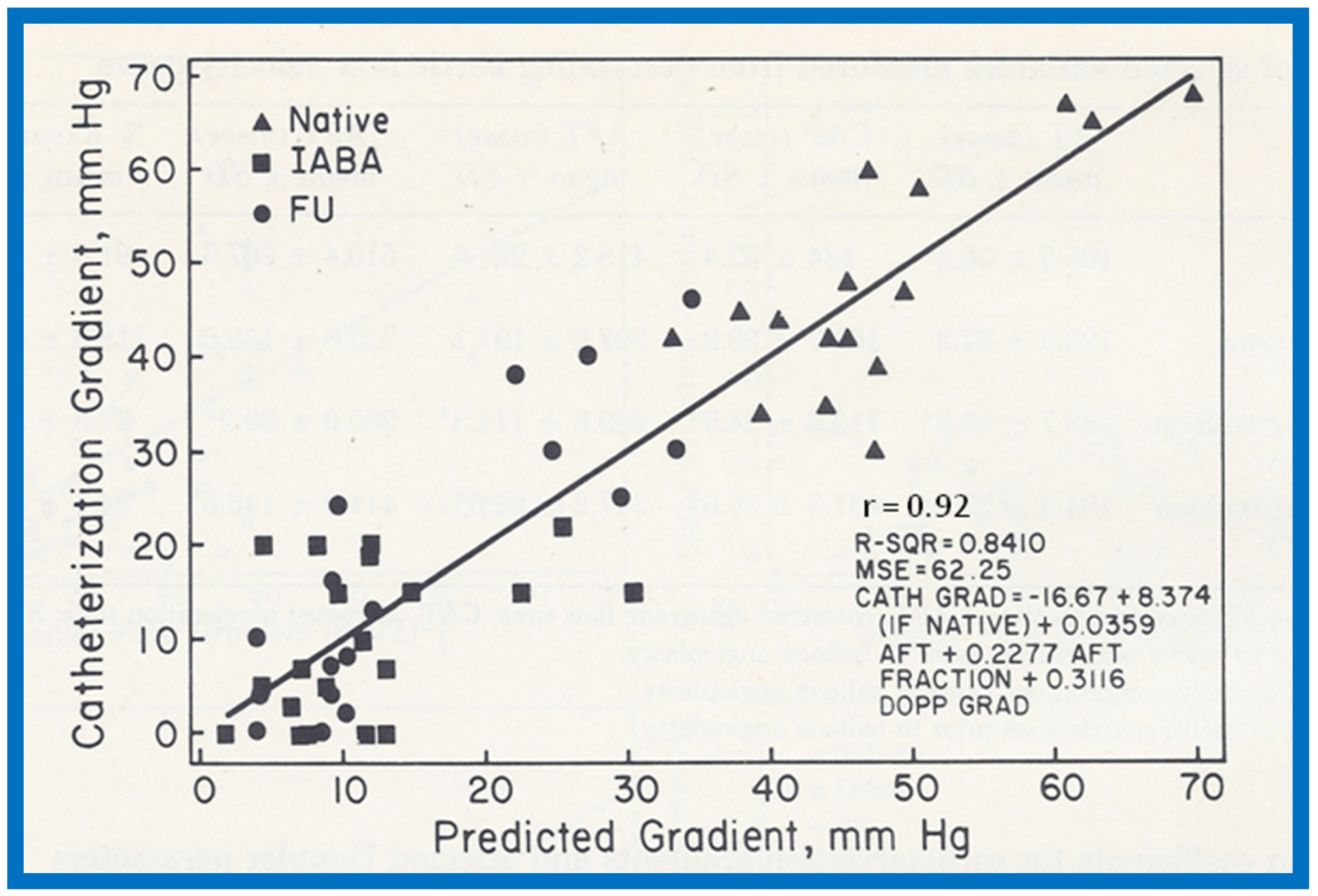 Children 07 00032 g057