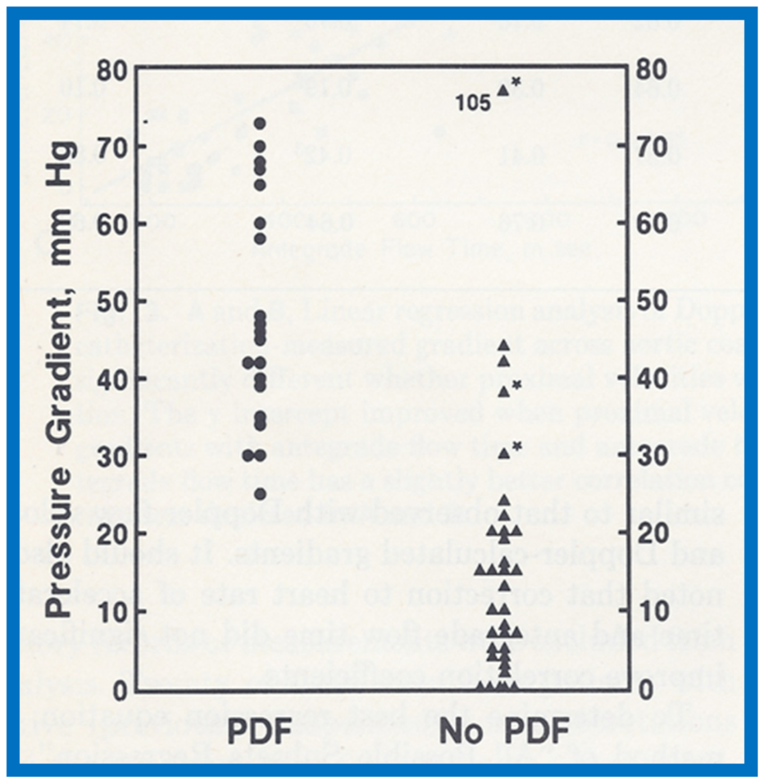 Children 07 00032 g058