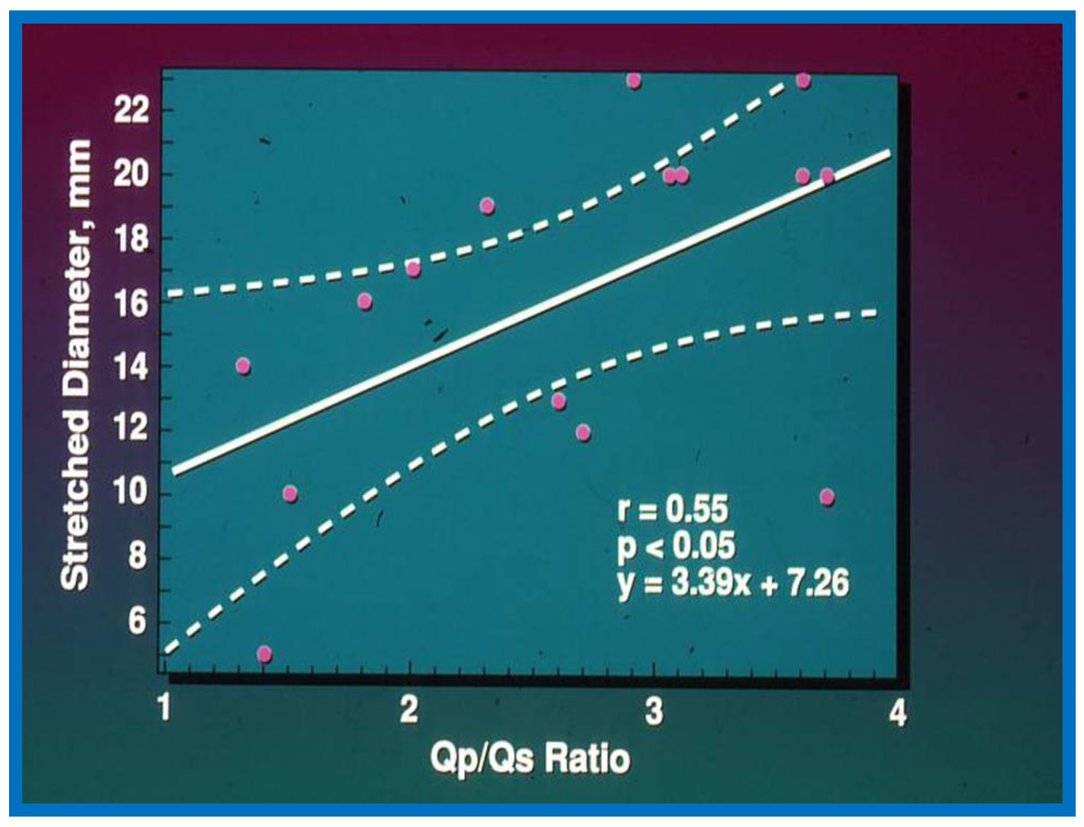 Children 07 00034 g001