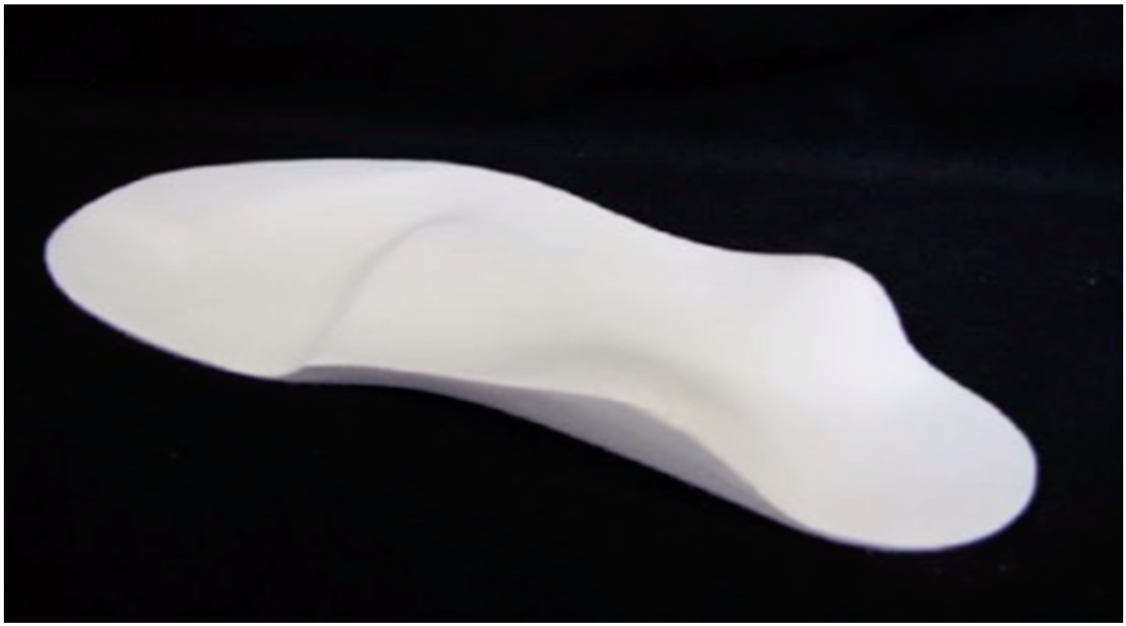 Children 07 00054 g001 Children 07 00054 g001