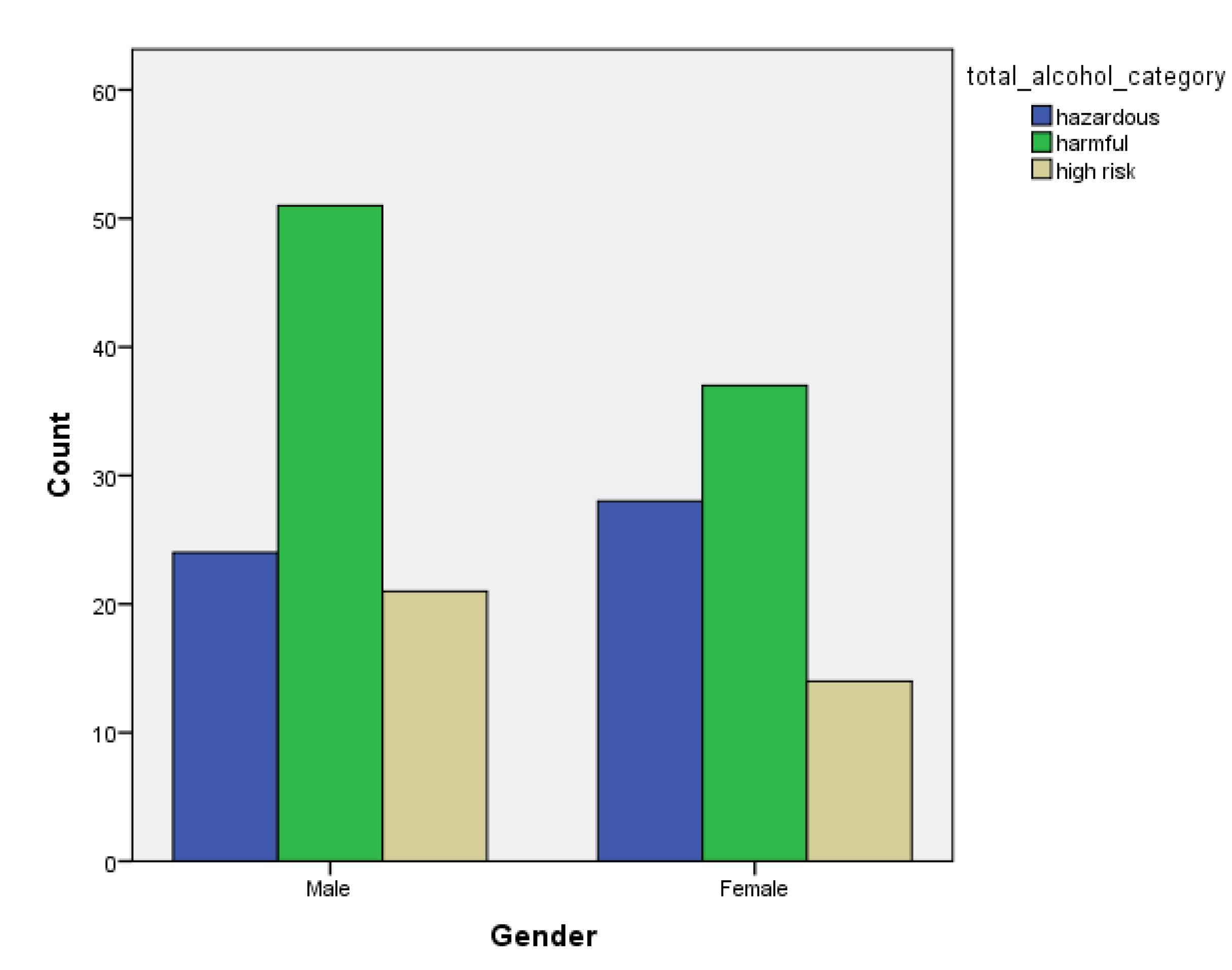 Children 07 00071 g004 Children 07 00071 g004