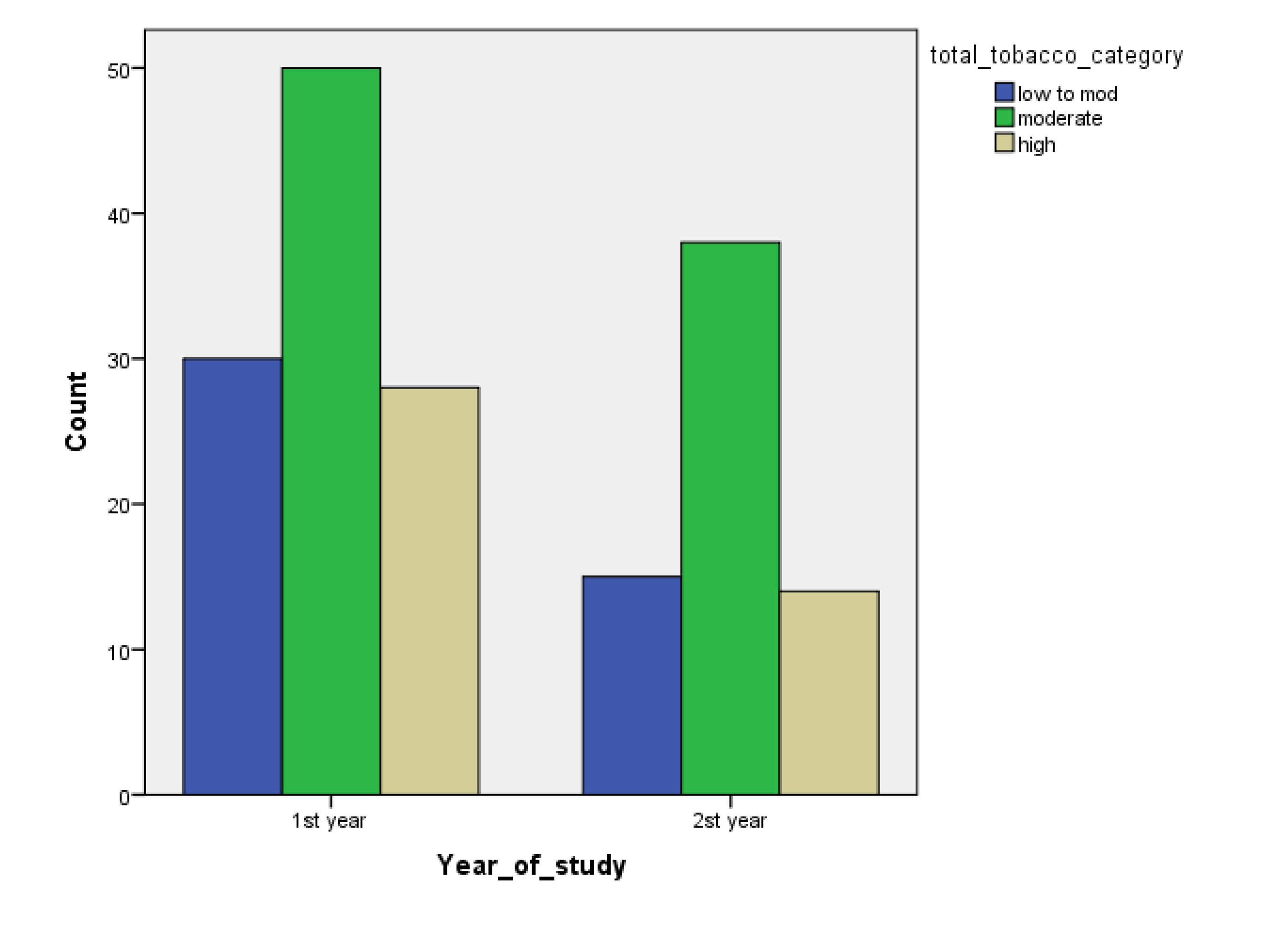 Children 07 00071 g005 Children 07 00071 g005