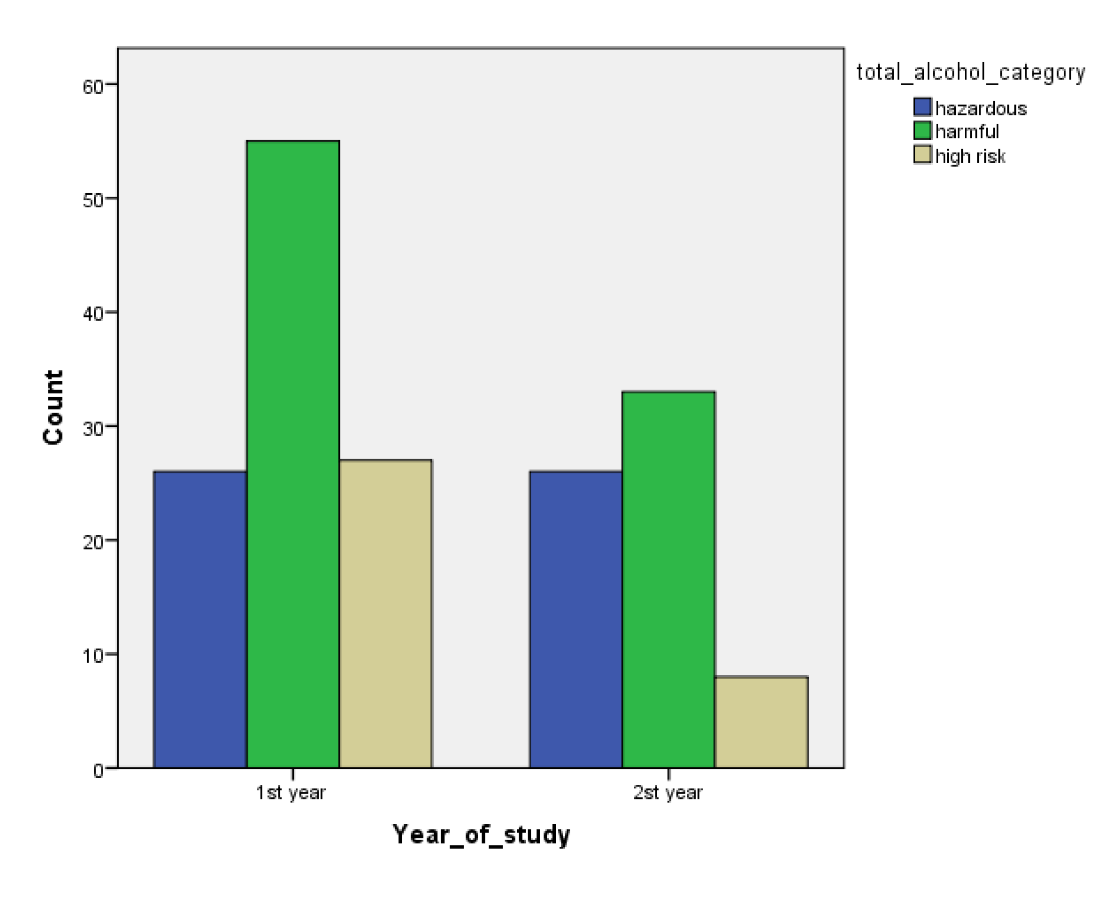 Children 07 00071 g006 Children 07 00071 g006