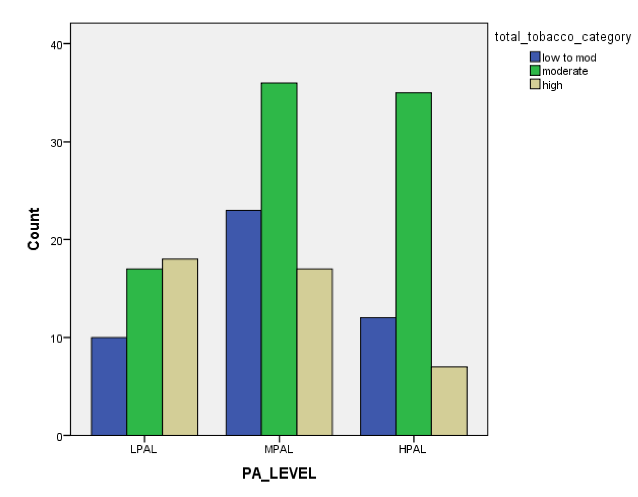 Children 07 00071 g007 Children 07 00071 g007
